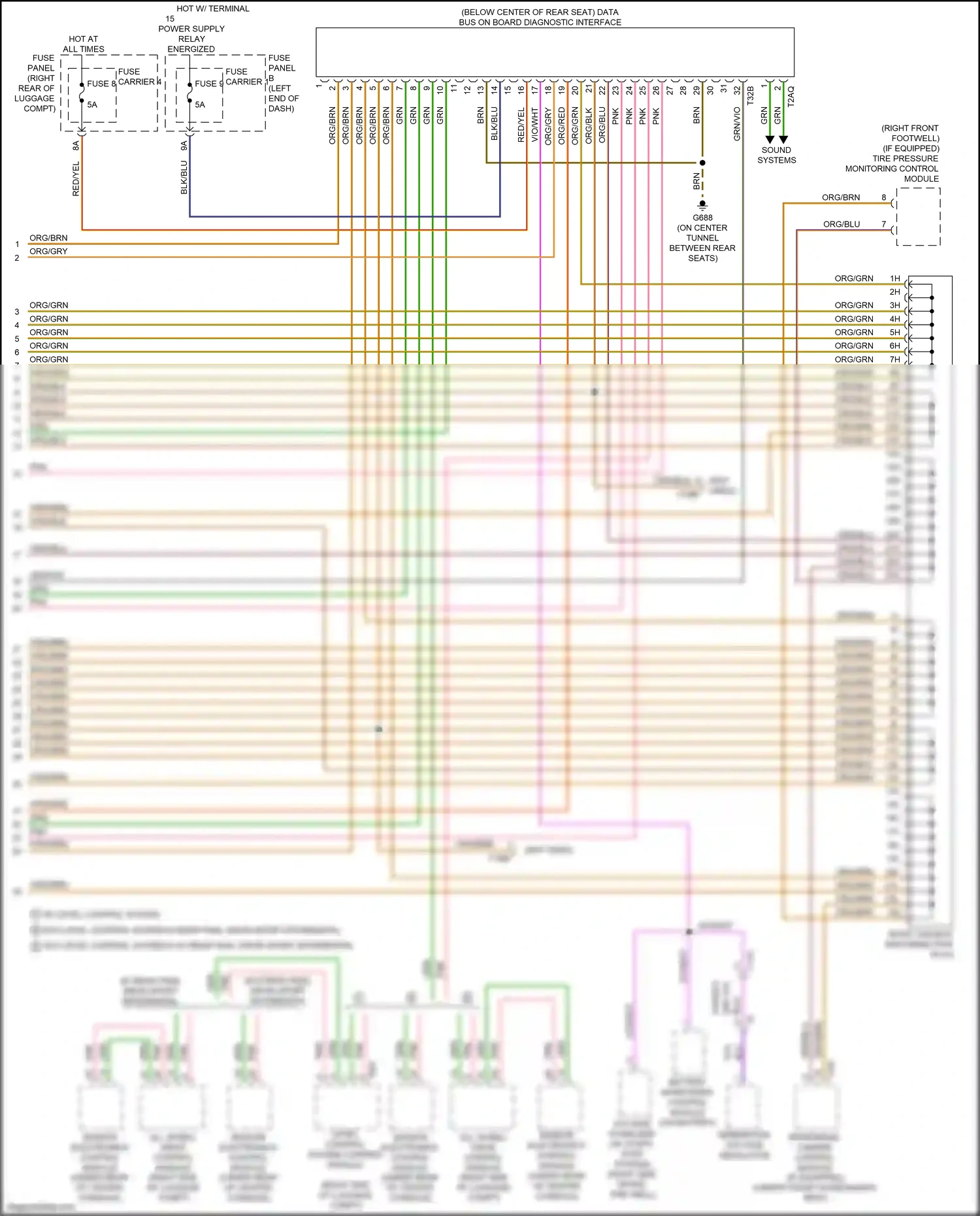 Audi RS7 I facelift (2014-2018) level control system control module wiring diagram  (1 of 5)