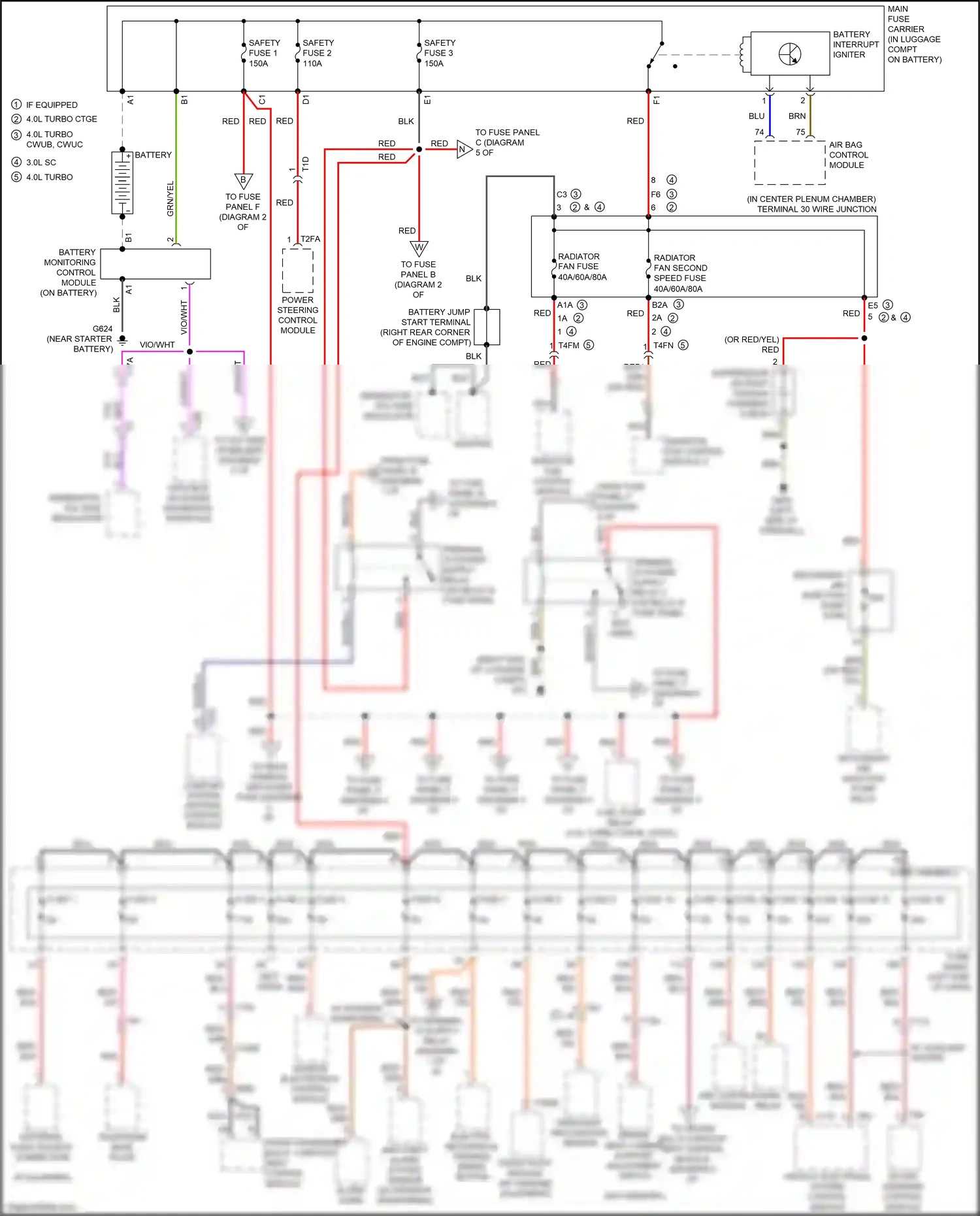 Audi RS7 I facelift (2014-2018) sensor electronics control module wiring diagram  (2 of 3)