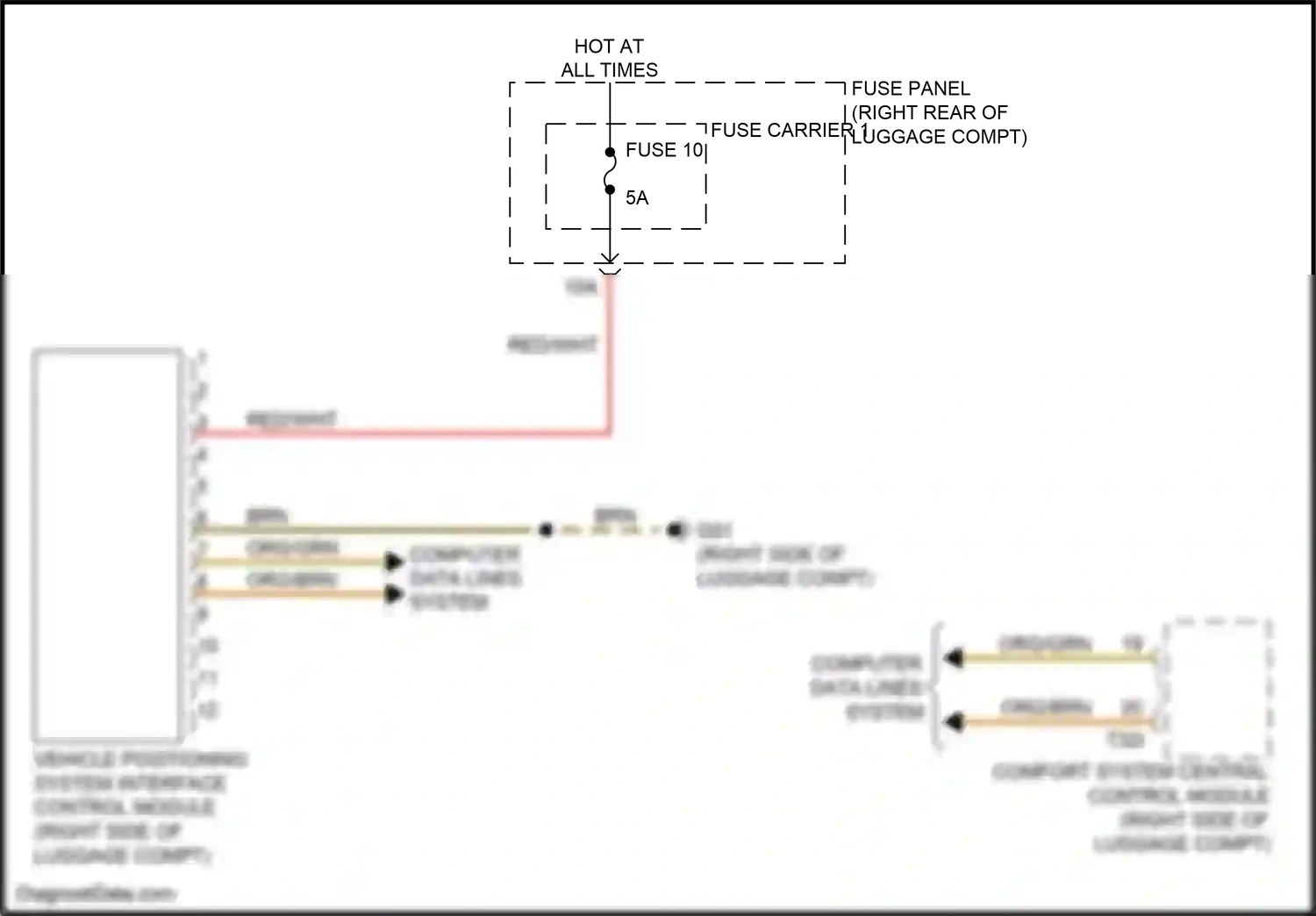 Audi RS7 I facelift (2014-2018) vehicle positioning system interface control module wiring diagram  (3 of 3)