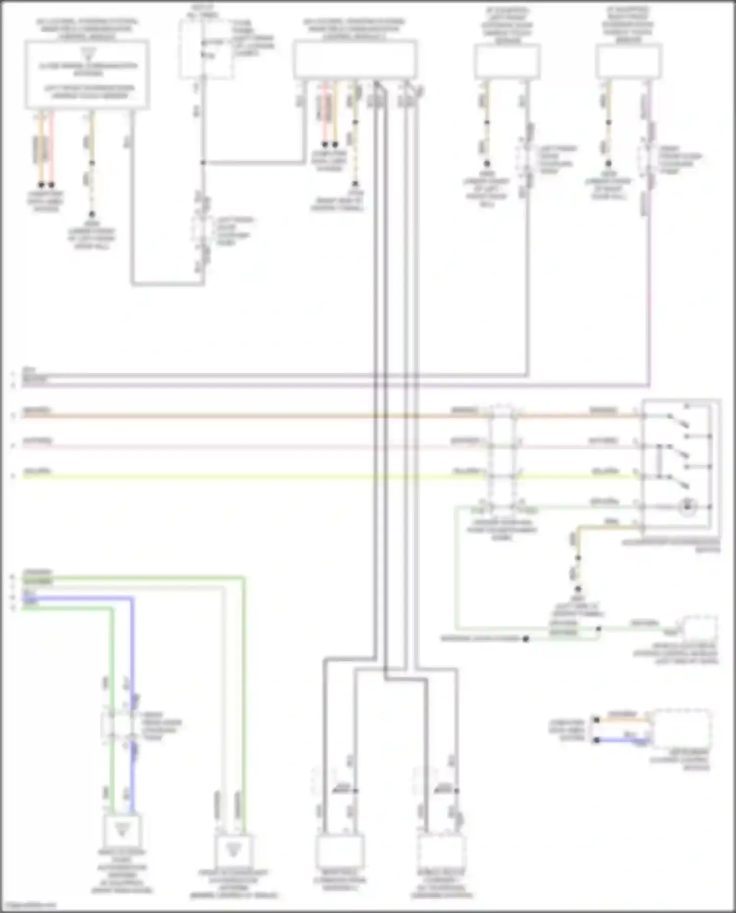 RS7 Audi II (2019-2024): Access/start circuit (2 of 2)