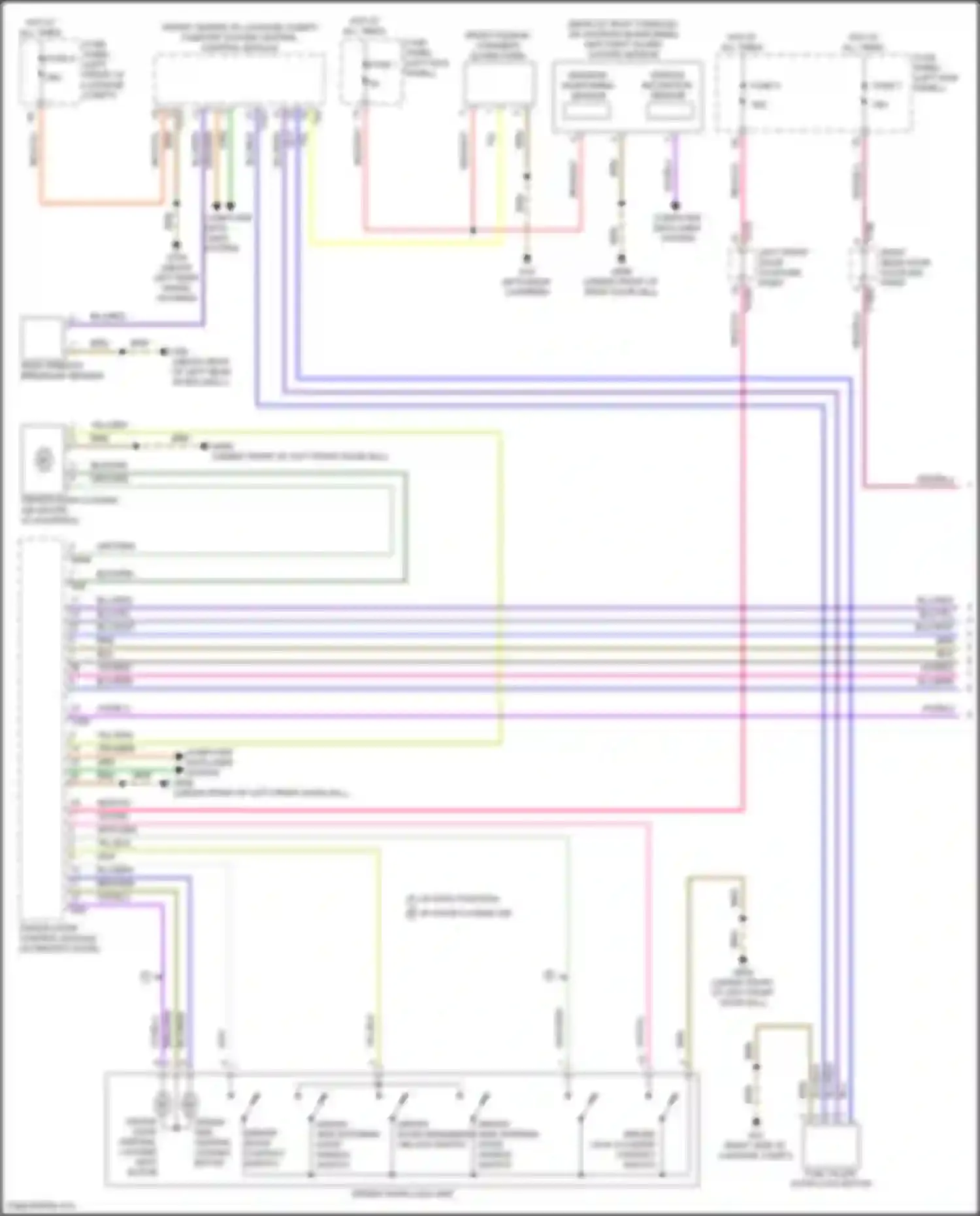 RS7 Audi II (2019-2024): Forced entry circuit (1 of 5)
