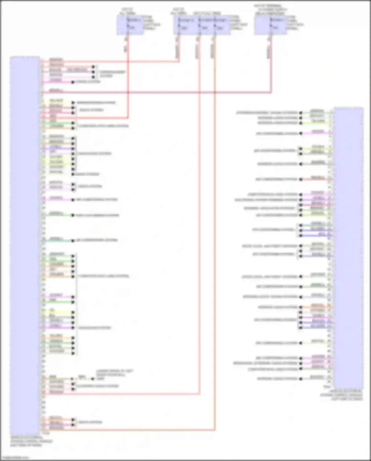 RS7 Audi II (2019-2024): Vehicle electrical system control module circuit (2 of 2)