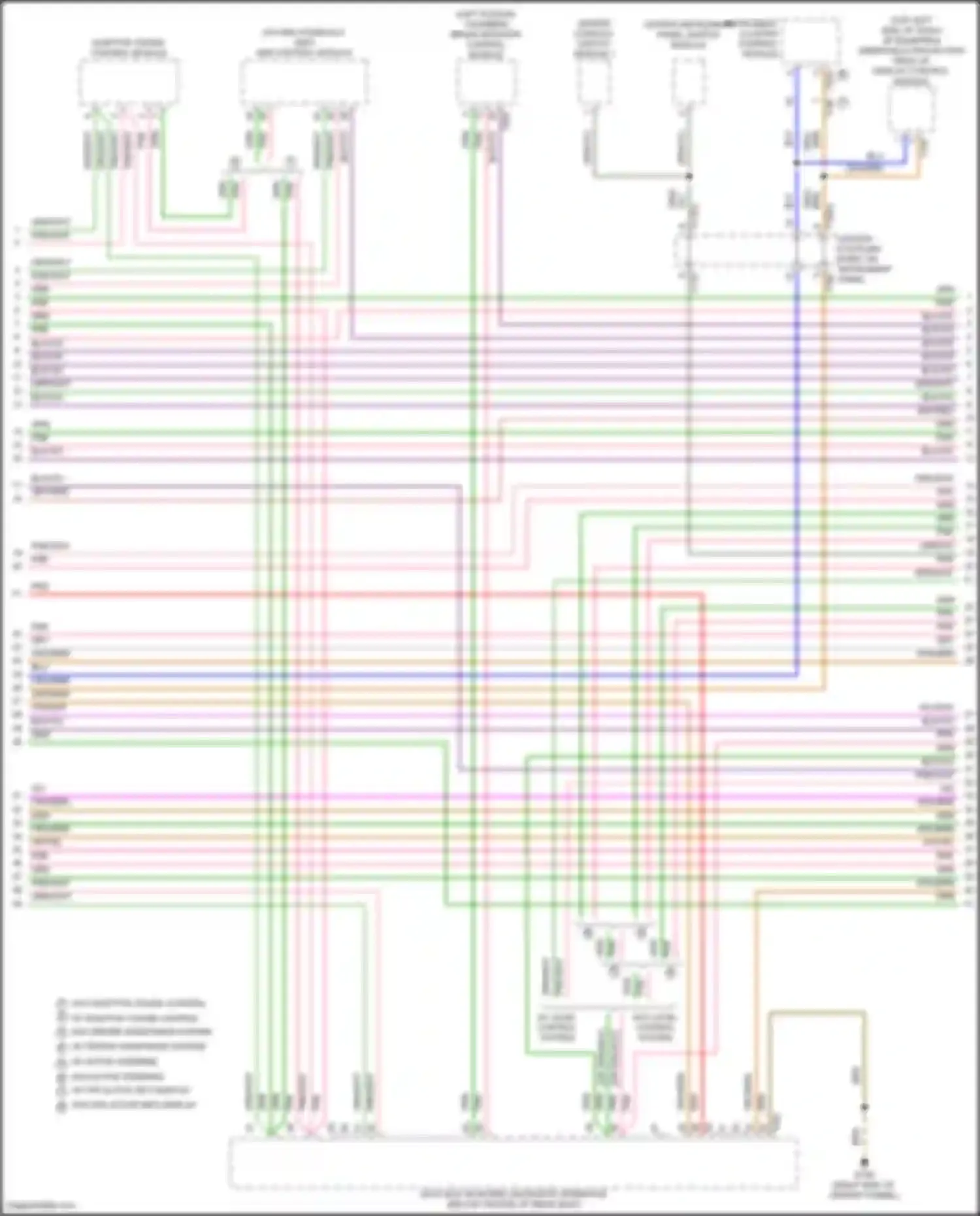 RS7 Audi II (2019-2024): Computer data lines circuit (3 of 11)