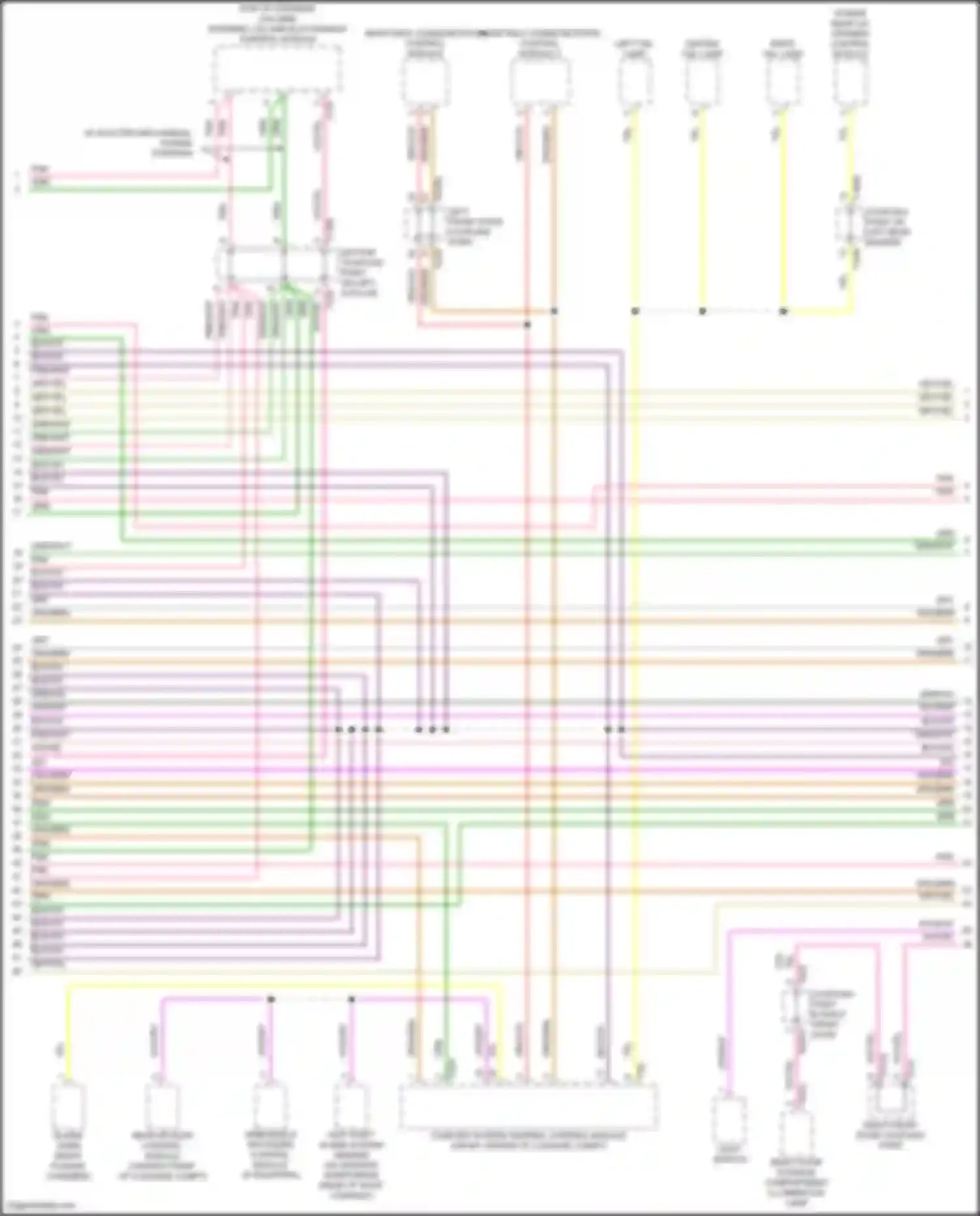RS7 Audi II (2019-2024): Computer data lines circuit (6 of 11)