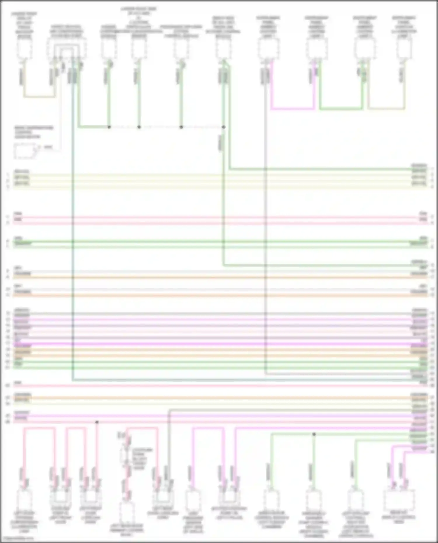 RS7 Audi II (2019-2024): Computer data lines circuit (7 of 11)