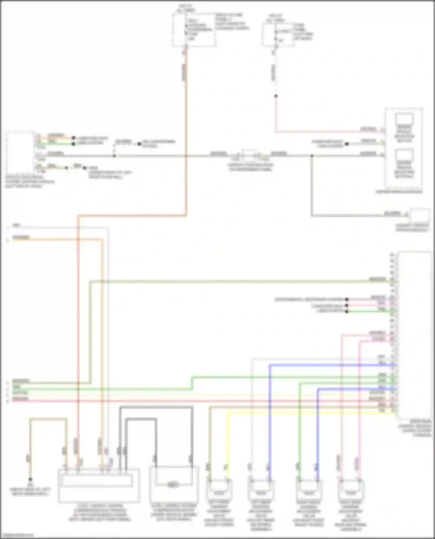 RS7 Audi II (2019-2024): Electronic suspension circuit (2 of 2)