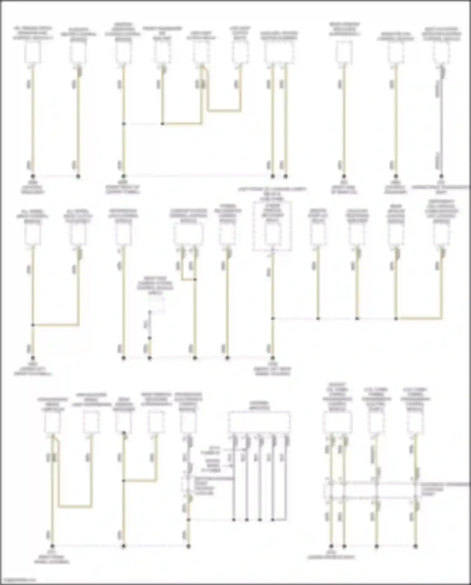 RS7 Audi II (2019-2024): Ground distribution circuit (3 of 10)