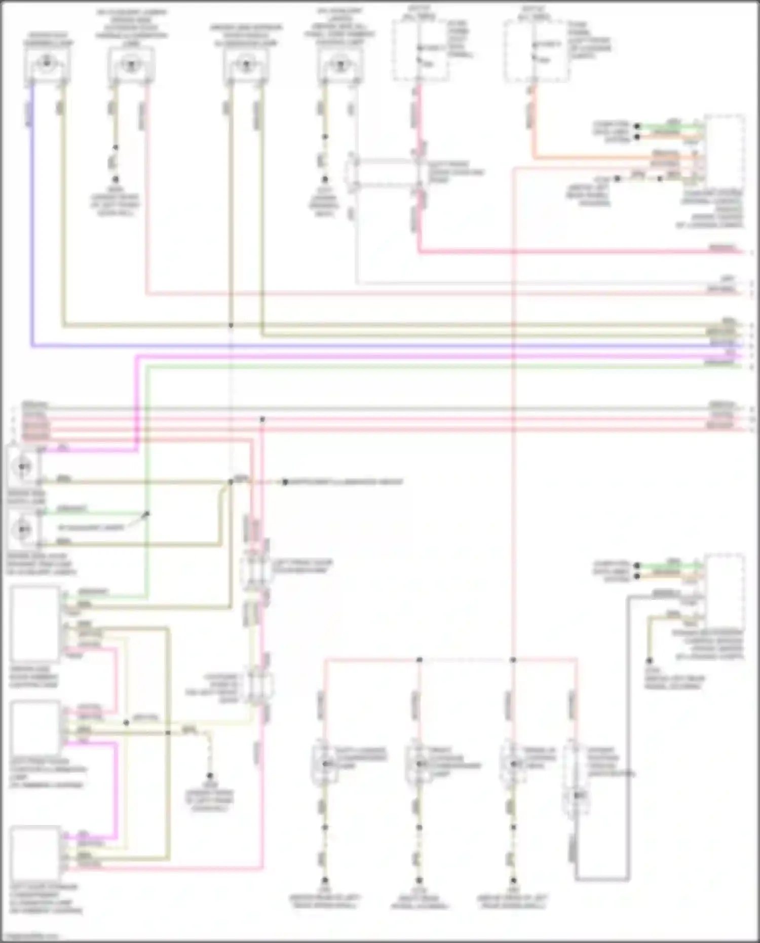 RS7 Audi II (2019-2024): Courtesy lamps circuit (3 of 6)