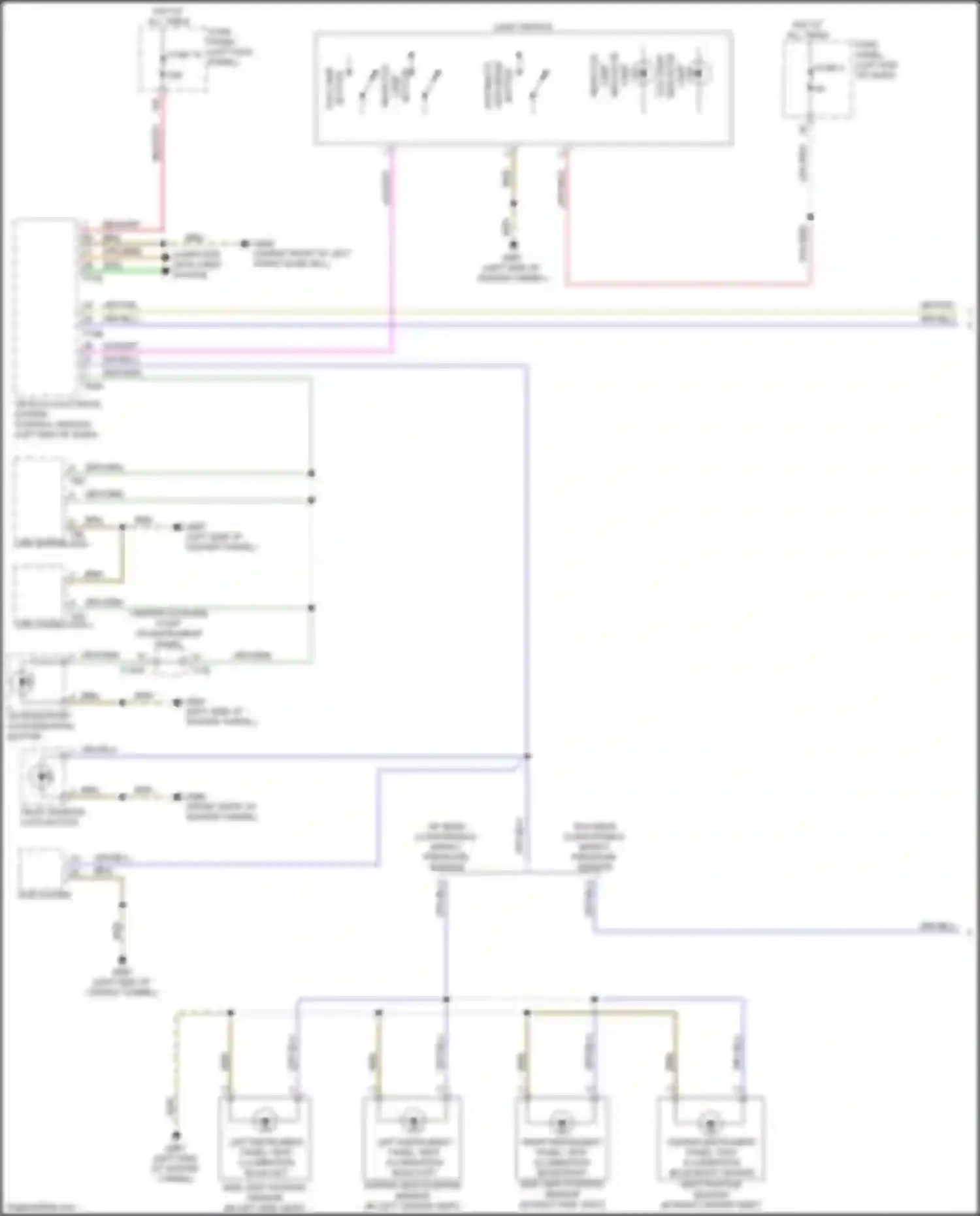RS7 Audi II (2019-2024): Instrument illumination circuit (1 of 3)