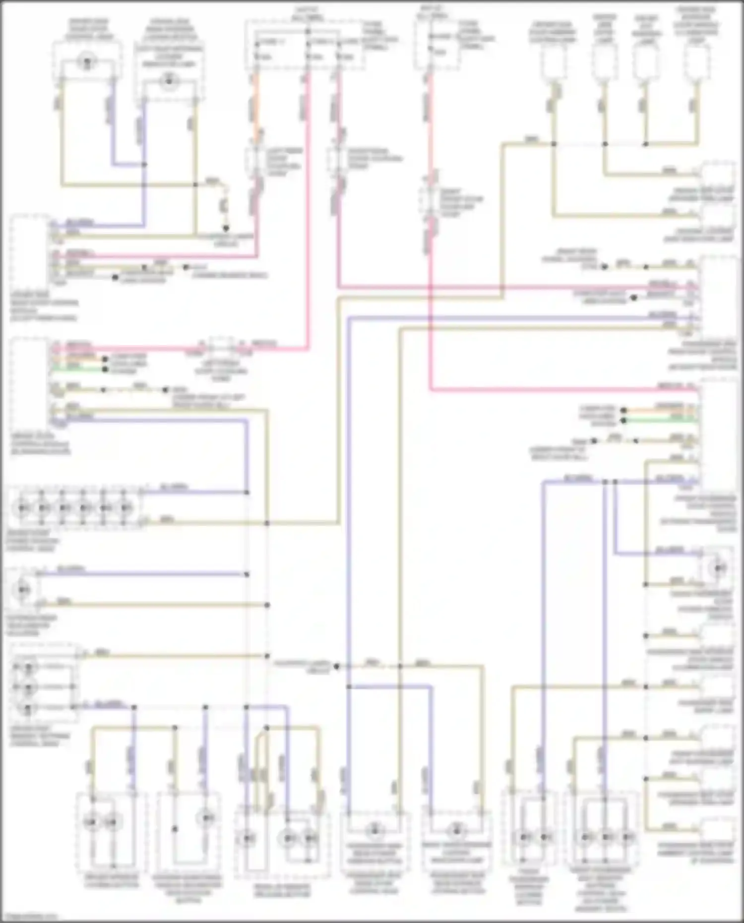 RS7 Audi II (2019-2024): Instrument illumination circuit (3 of 3)