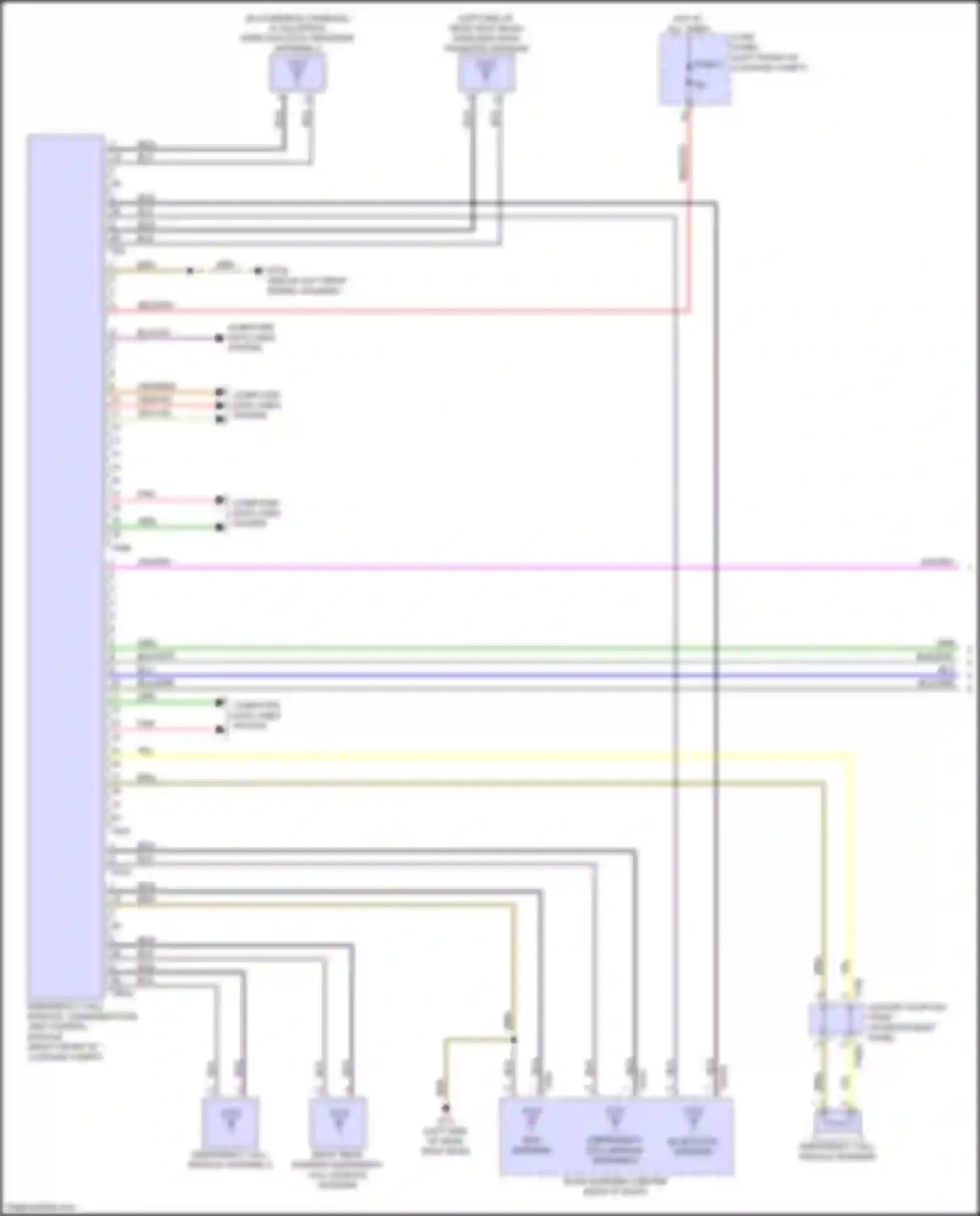 RS7 Audi II (2019-2024): Emergency call circuit, w/ connect plus (1 of 2)