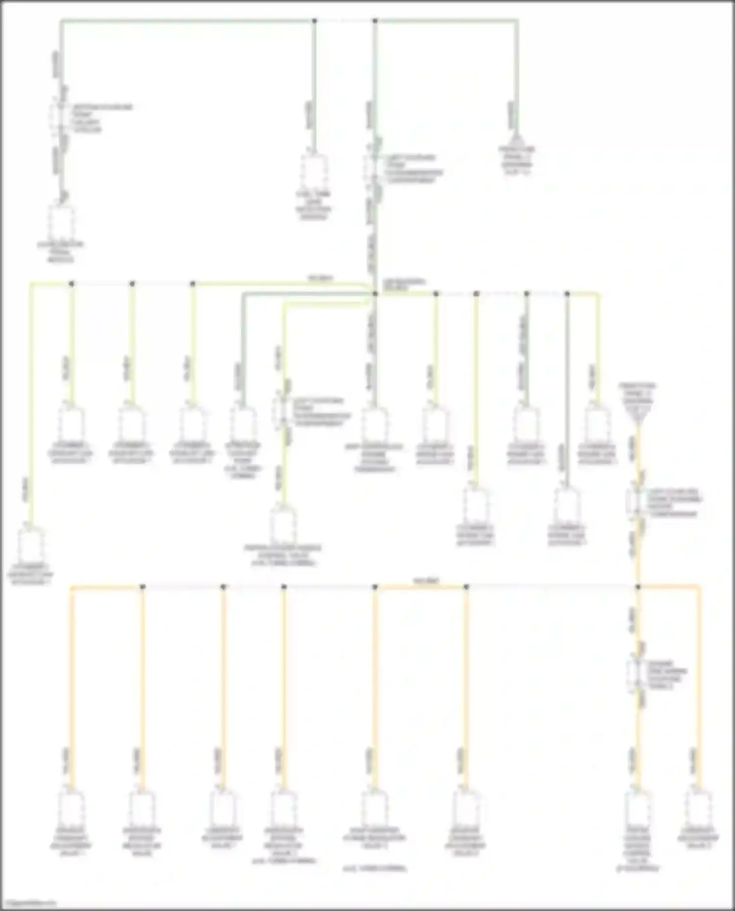 RS7 Audi II (2019-2024): Power distribution circuit (10 of 11)