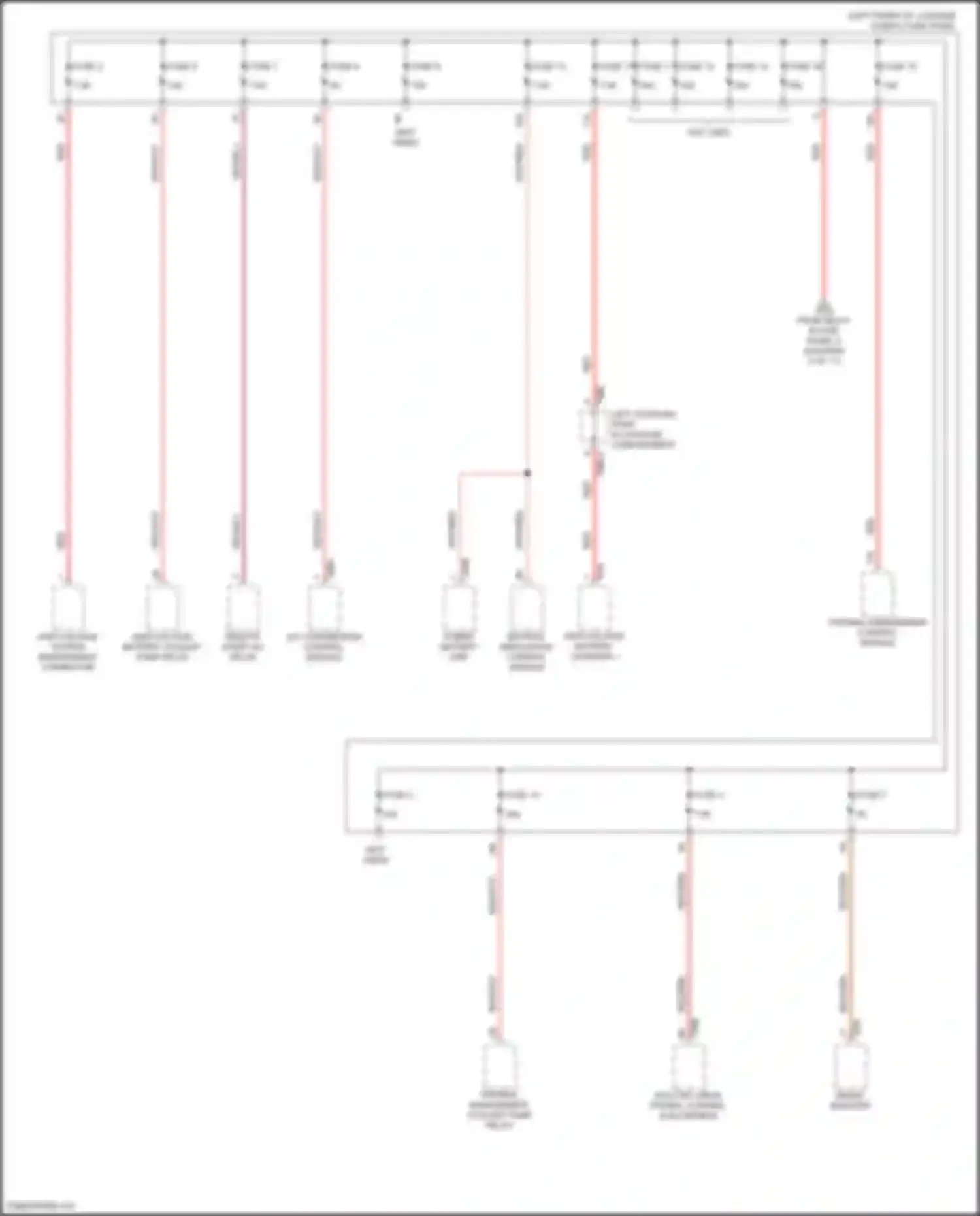 RS7 Audi II (2019-2024): Power distribution circuit (11 of 11)