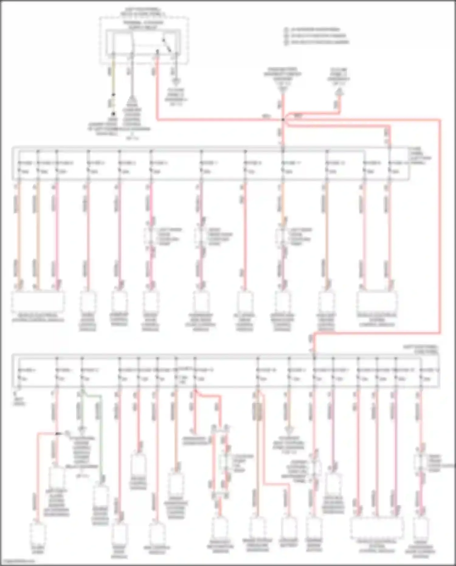 RS7 Audi II (2019-2024): Power distribution circuit (3 of 11)