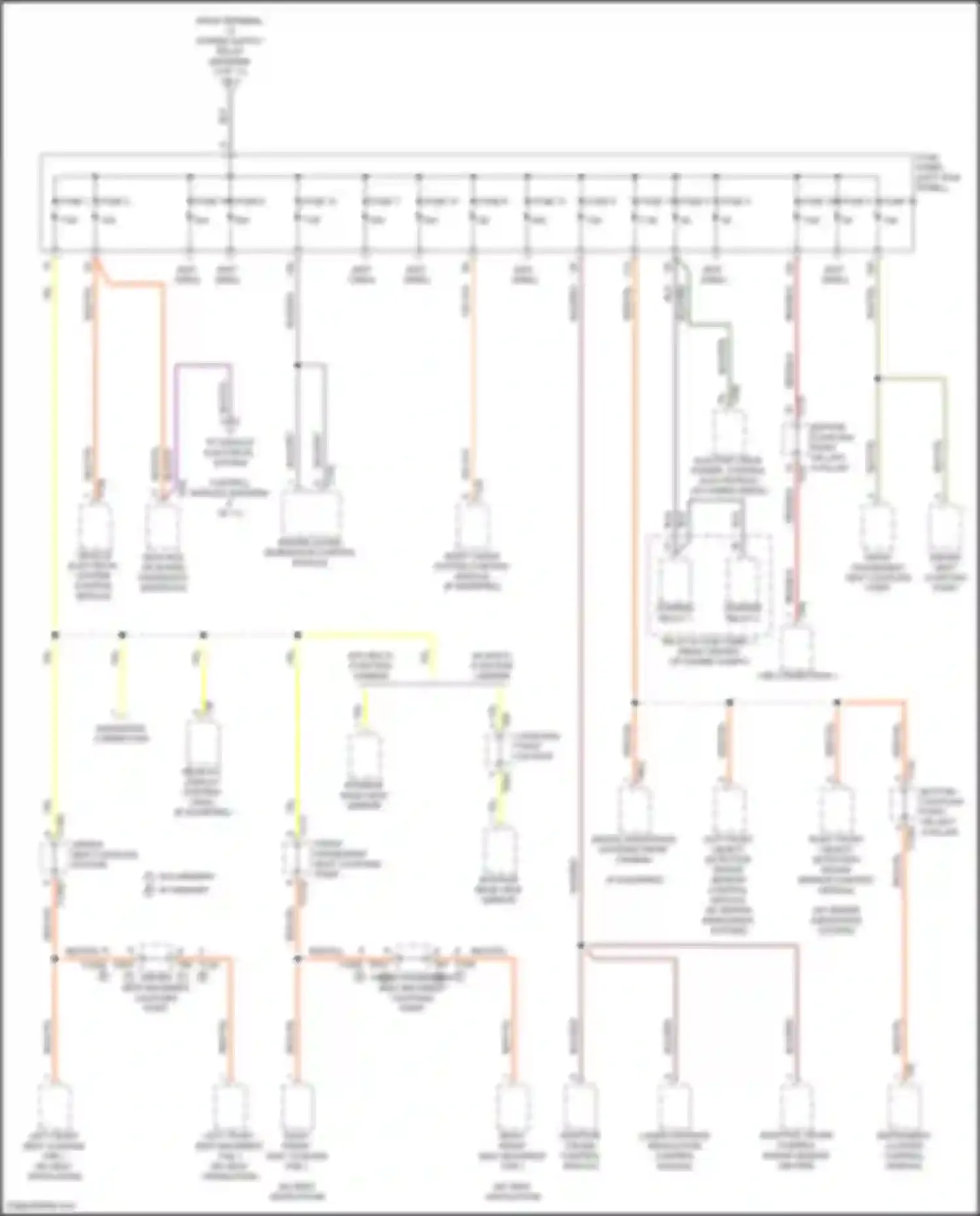 RS7 Audi II (2019-2024): Power distribution circuit (4 of 11)