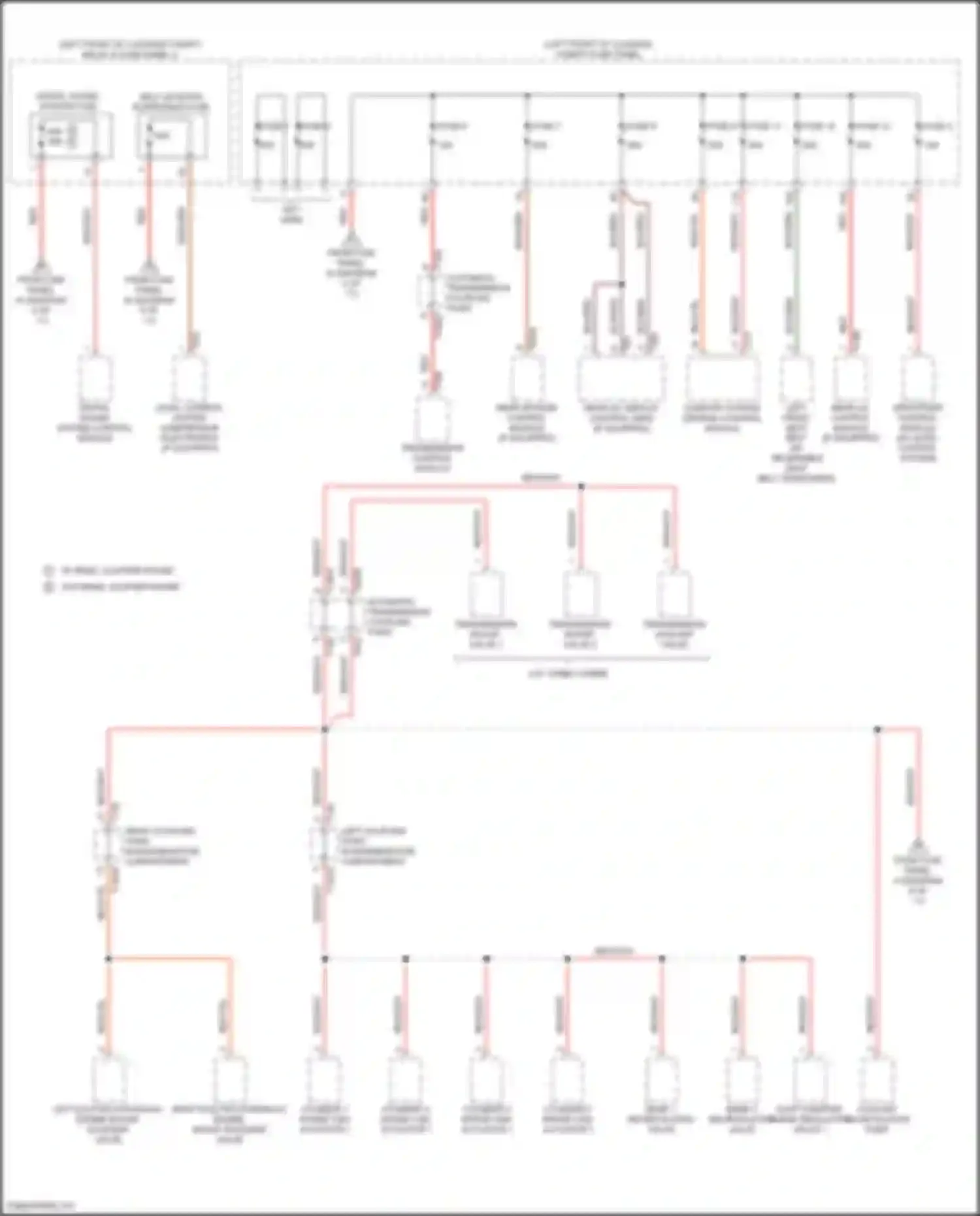 RS7 Audi II (2019-2024): Power distribution circuit (8 of 11)