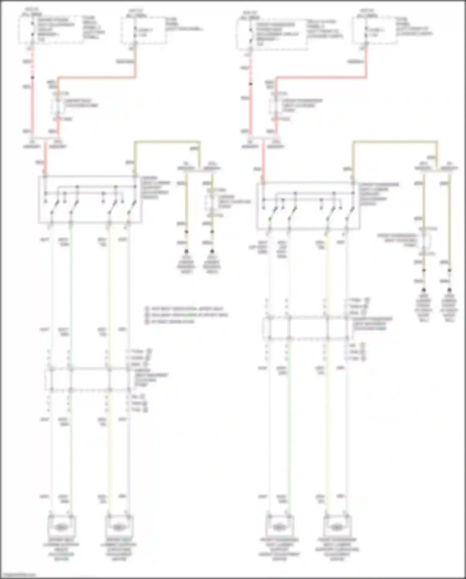RS7 Audi II (2019-2024): Lumbar circuit