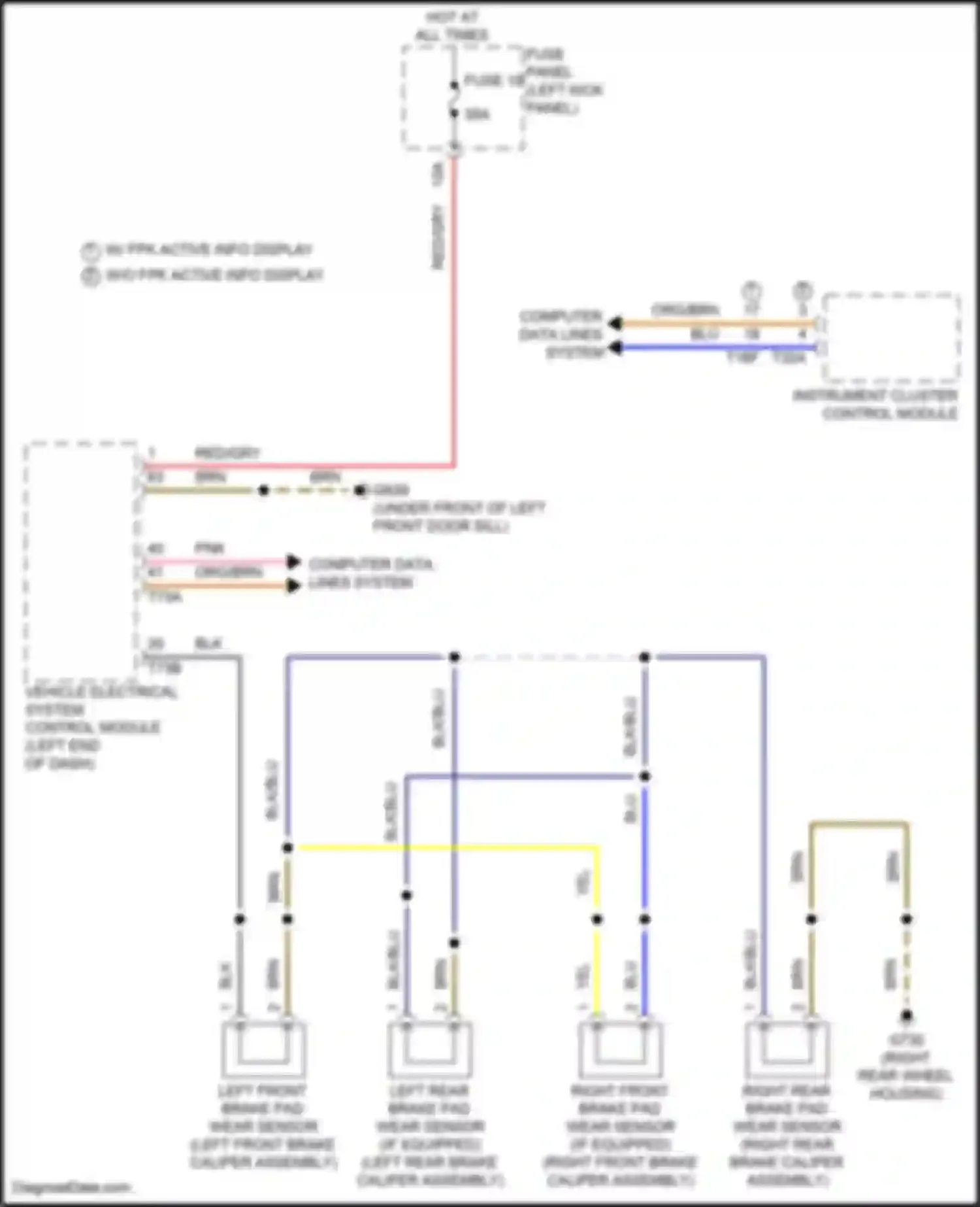 RS7 Audi II (2019-2024): Brake wear sensor circuit