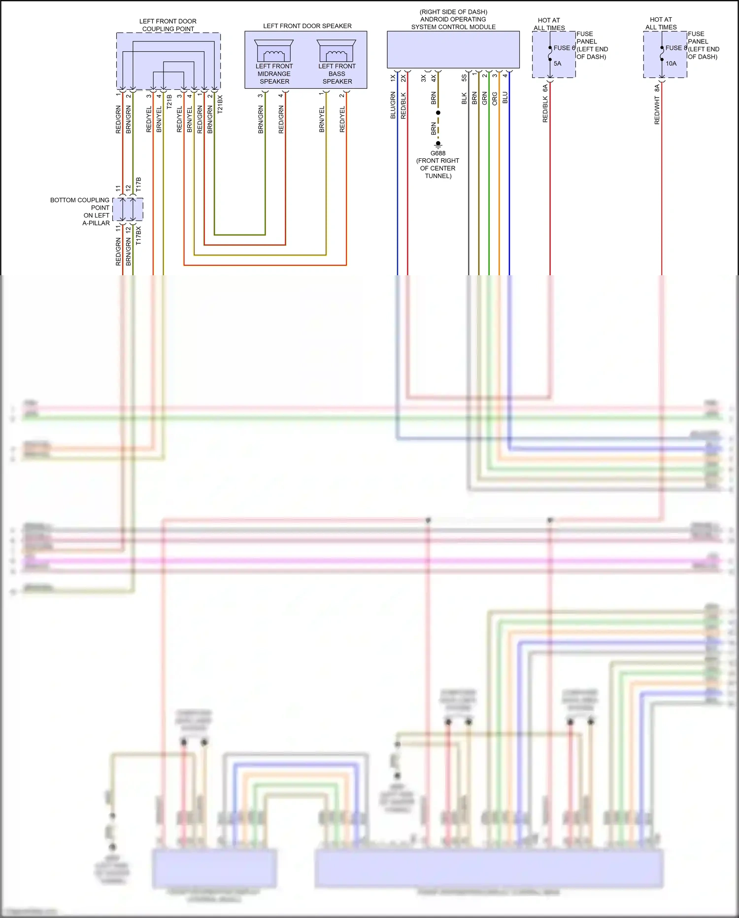 Audi RS7 II (2019-2024) android operating system control module wiring diagram  (3 of 7)