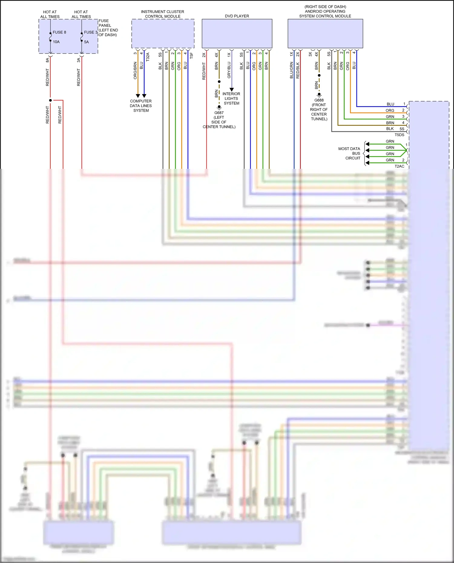 Audi RS7 II (2019-2024) android operating system control module wiring diagram  (4 of 7)