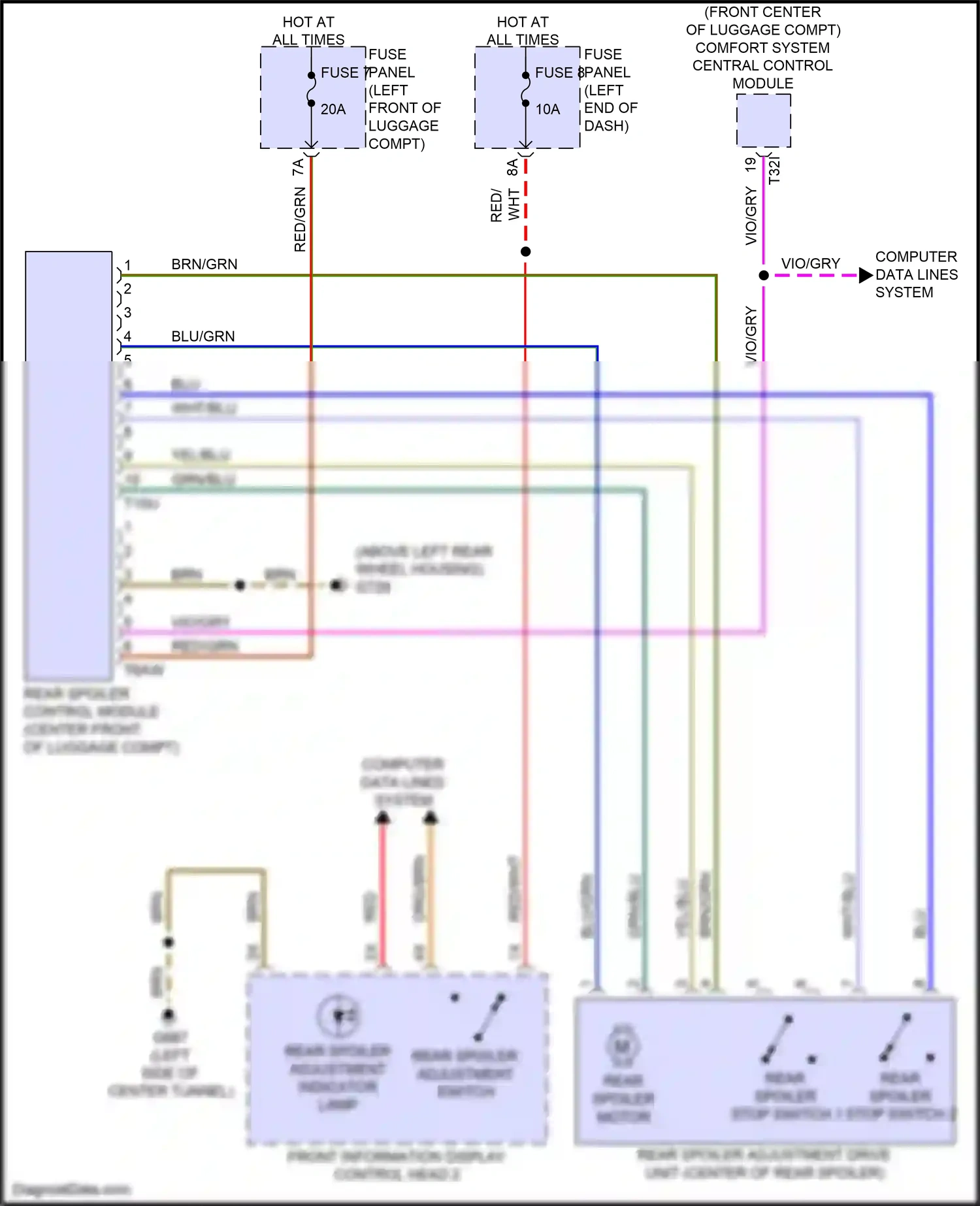 Audi RS7 II (2019-2024) comfort system central control module wiring diagram  (12 of 29)