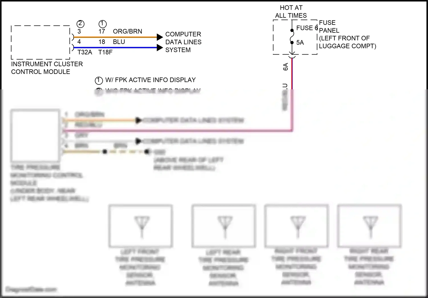 Audi RS7 II (2019-2024) computer data lines system wiring diagram  (140 of 146)