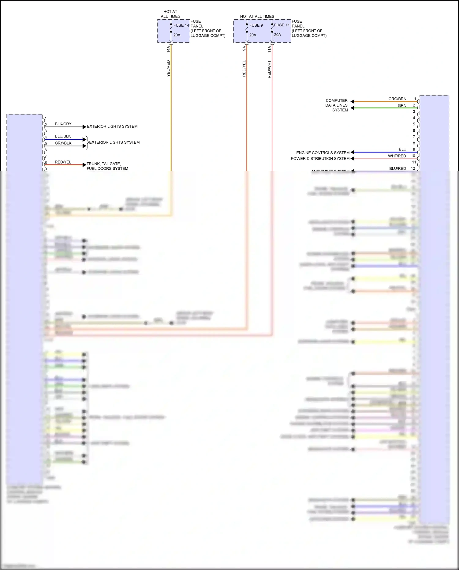 Audi RS7 II (2019-2024) computer data lines system wiring diagram  (67 of 146)