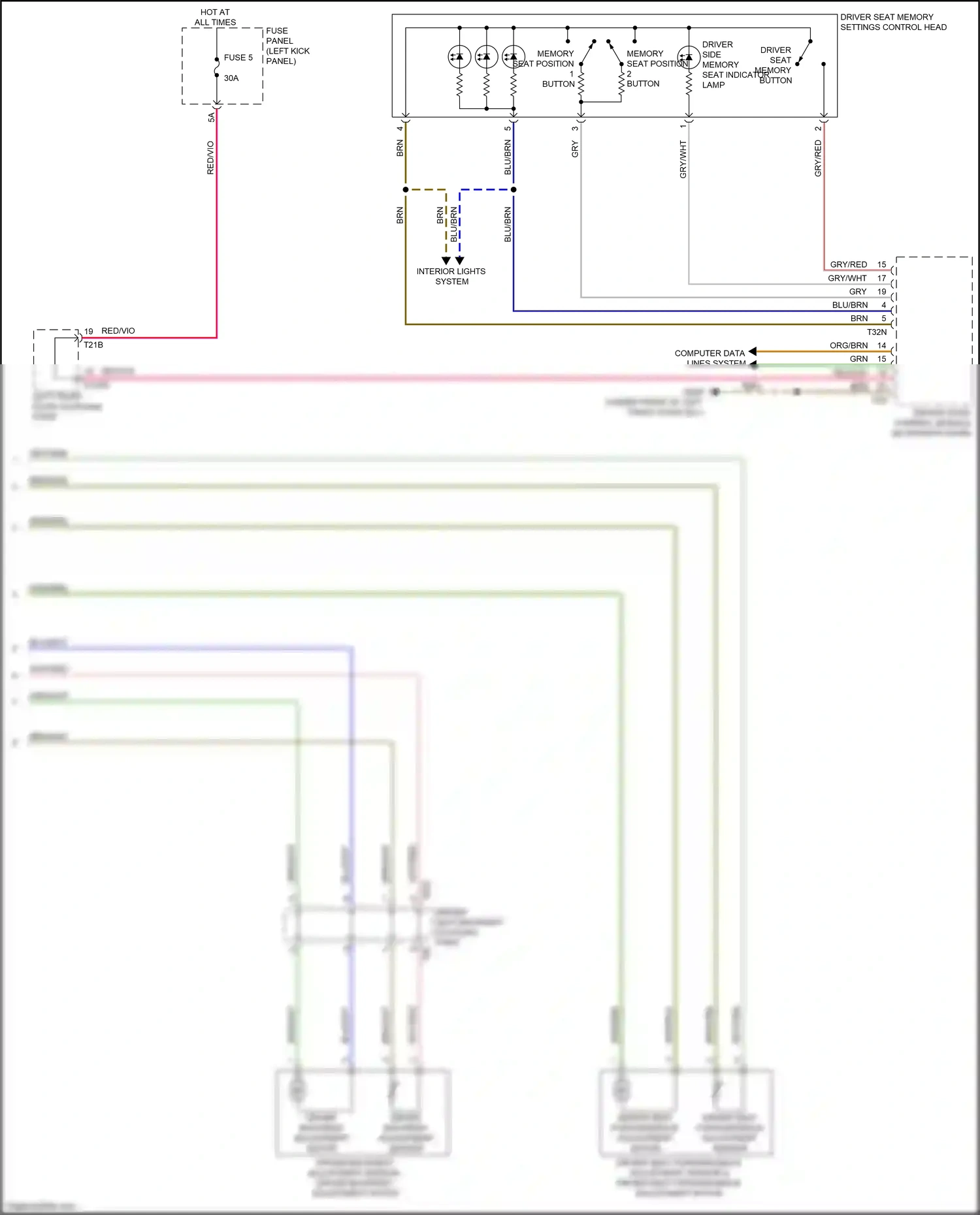 Audi RS7 II (2019-2024) computer data lines system wiring diagram  (74 of 146)