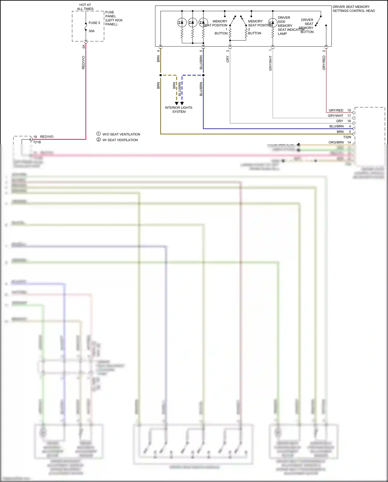 Audi RS7 II (2019-2024) computer data lines system wiring diagram  (72 of 146)