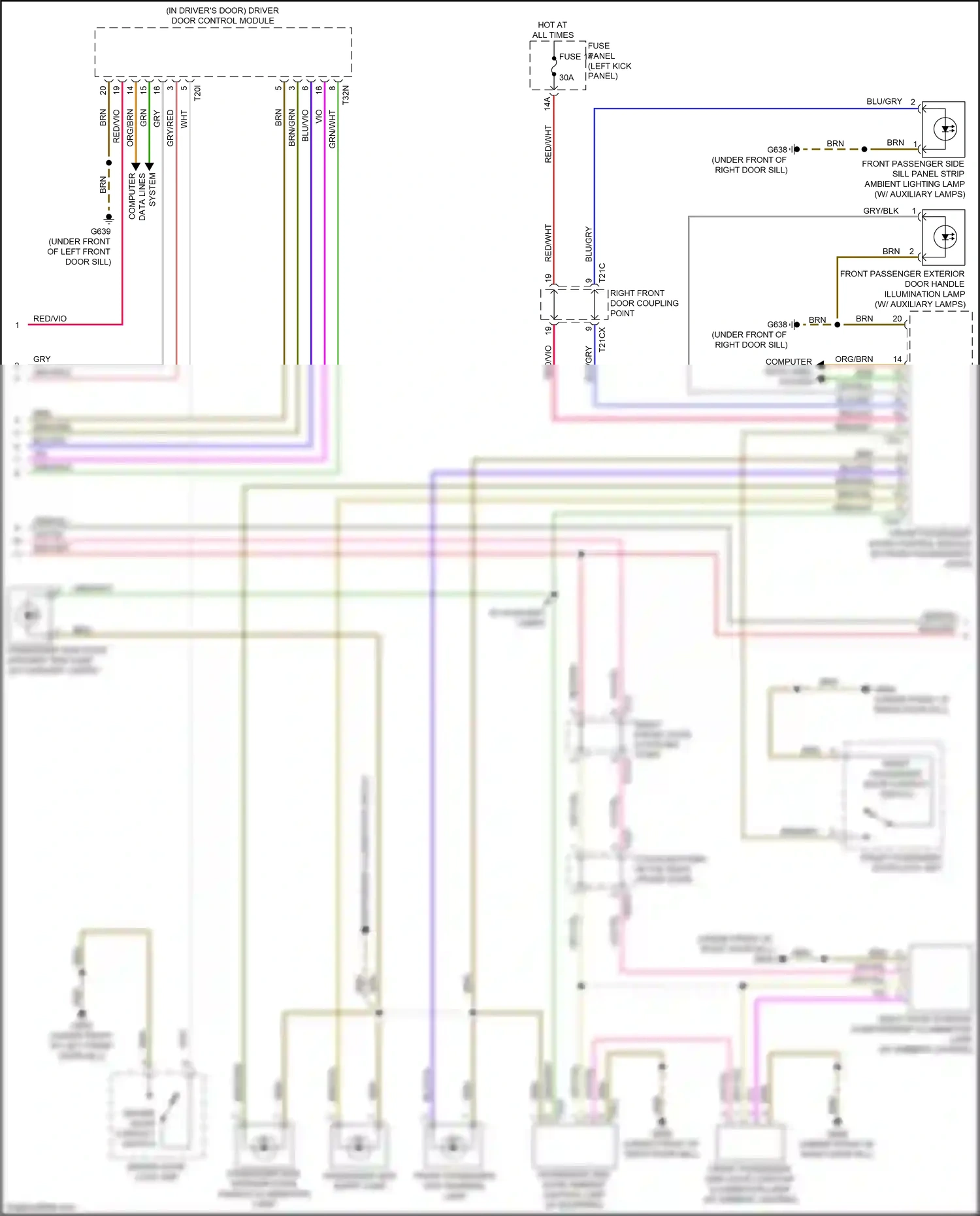 Audi RS7 II (2019-2024) computer data lines system wiring diagram  (96 of 146)