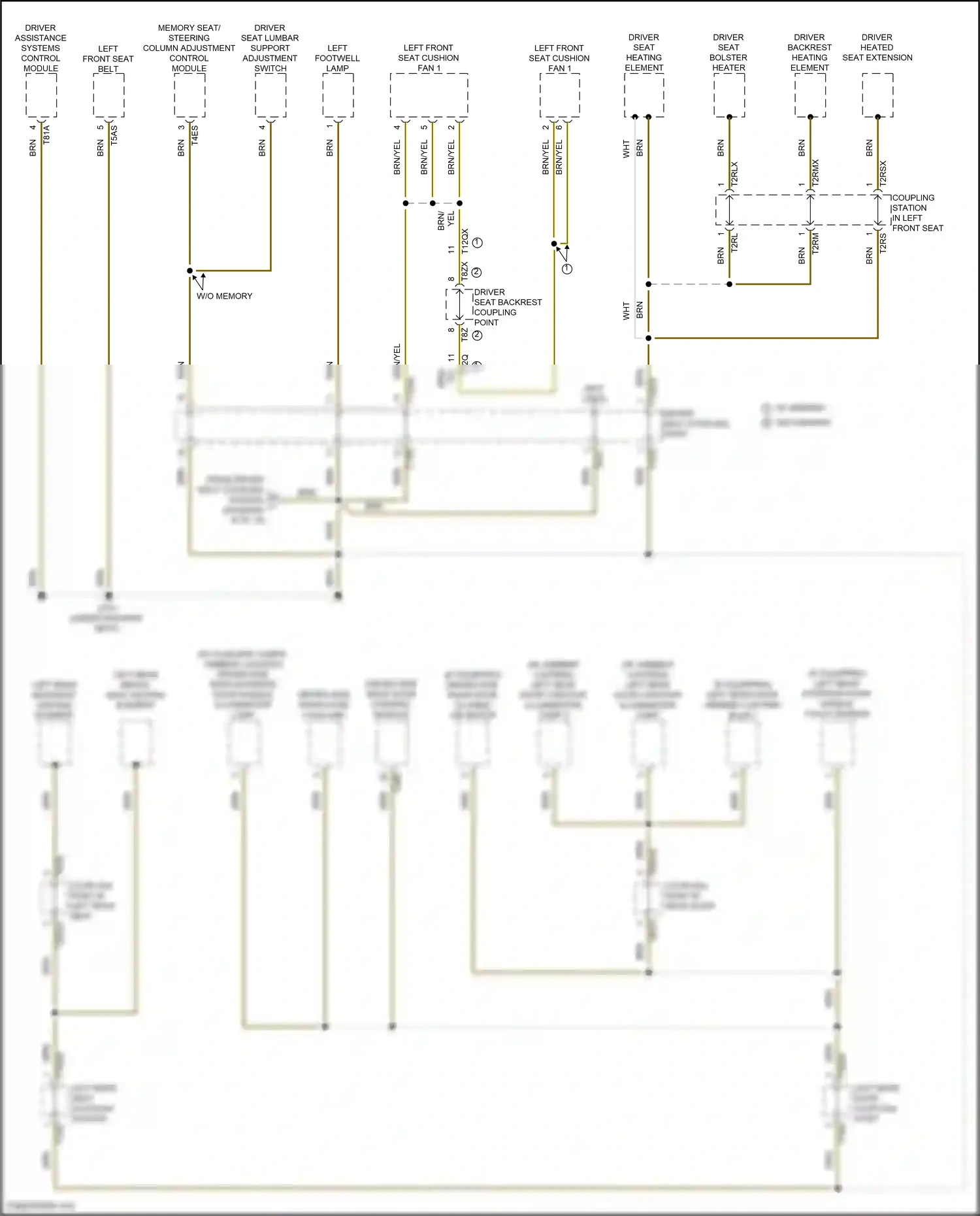 Audi RS7 II (2019-2024) driver backrest heating element wiring diagram  (4 of 4)