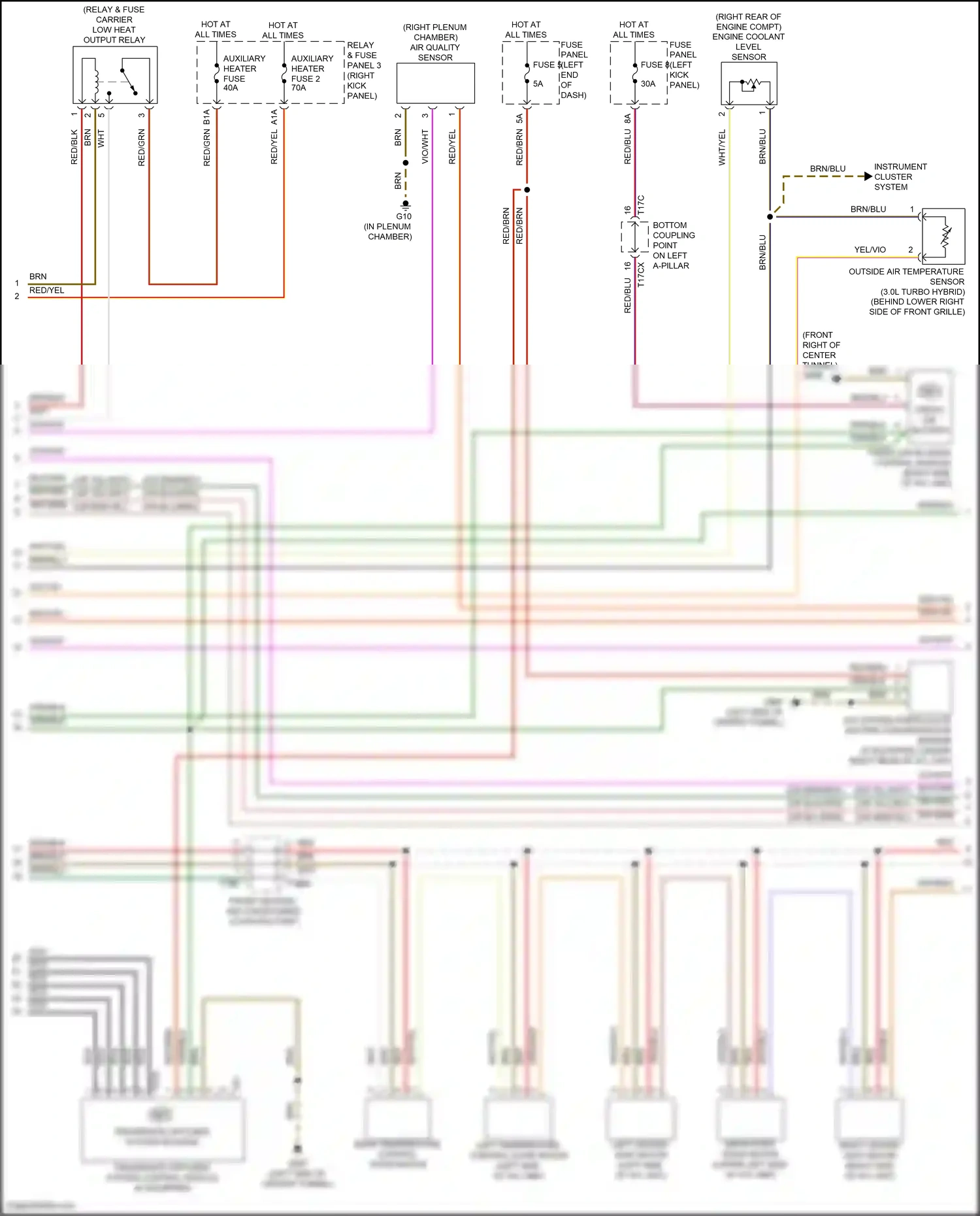 Audi RS7 II (2019-2024) engine coolant level sensor wiring diagram  (1 of 7)