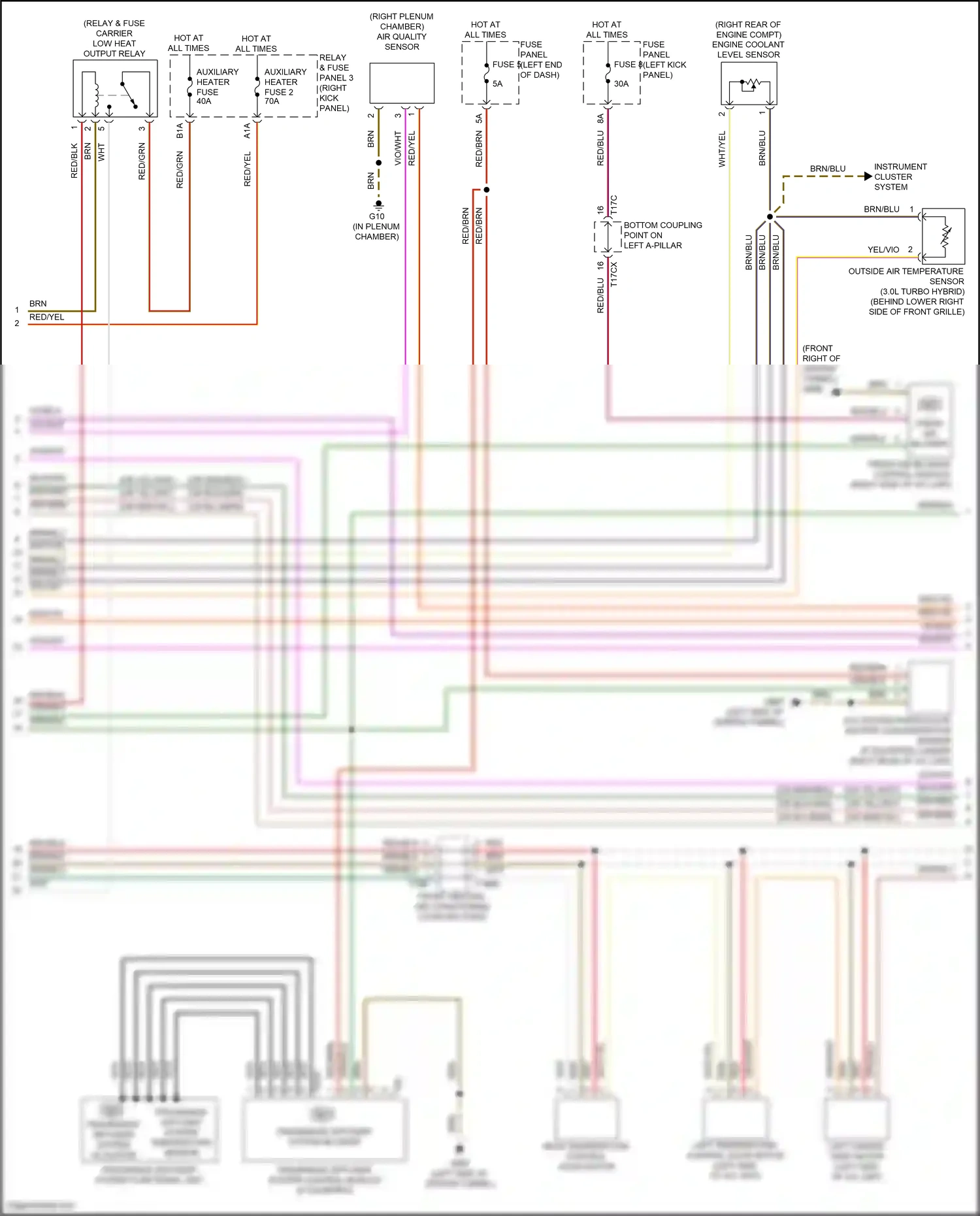 Audi RS7 II (2019-2024) fragrance diffuser system temperature sensor wiring diagram  (1 of 3)