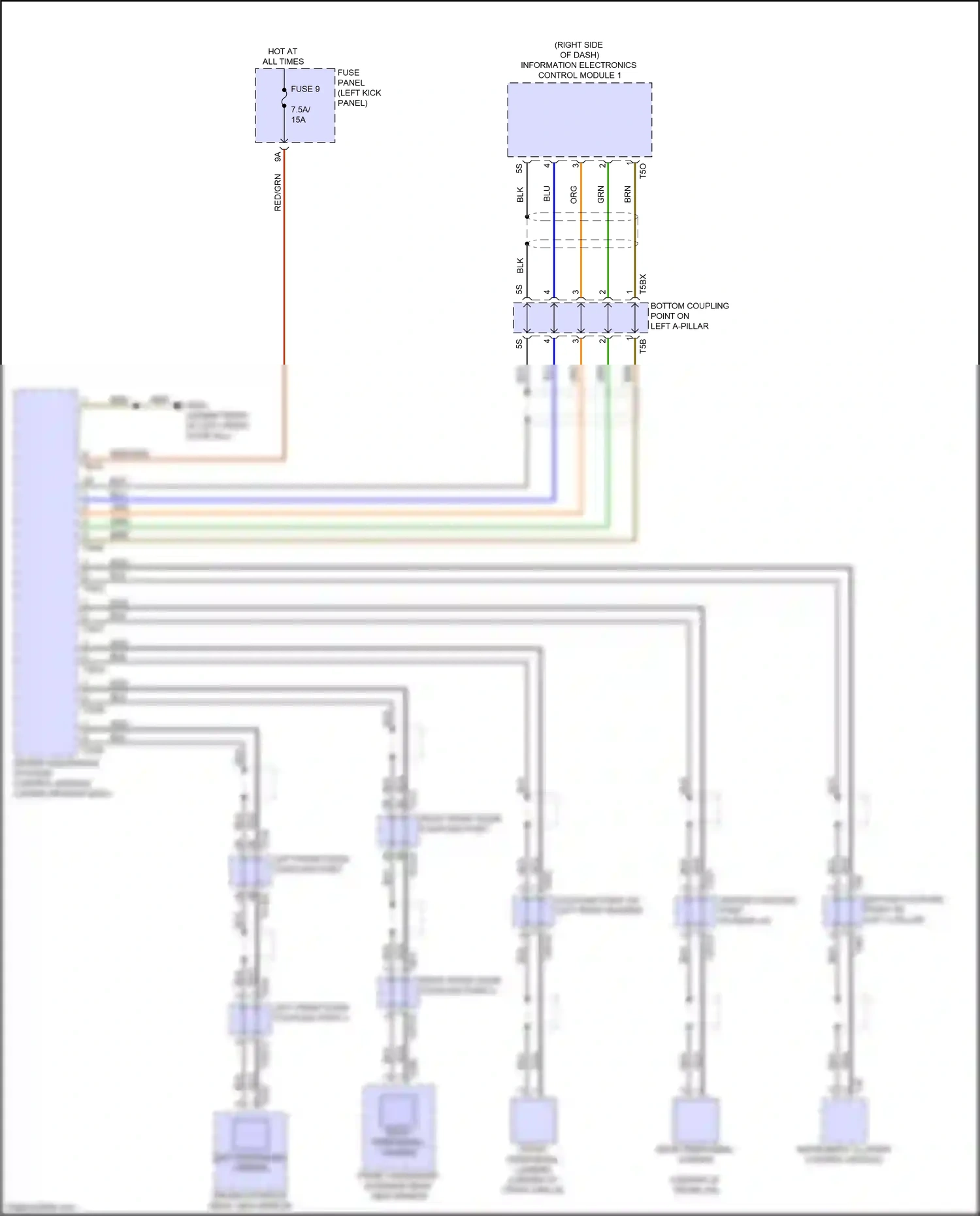 Audi RS7 II (2019-2024) front peripheral camera wiring diagram  (1 of 1)