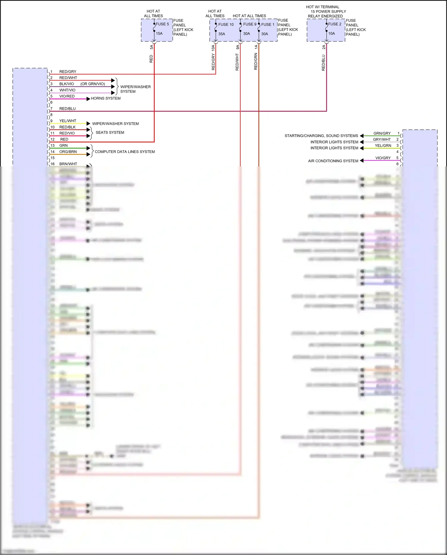 Audi RS7 II (2019-2024) fuse panel c wiring diagram  (7 of 9)
