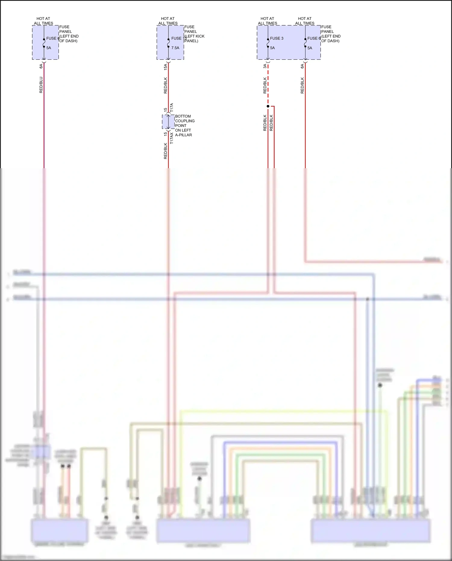 Audi RS7 II (2019-2024) fuse panel e wiring diagram  (6 of 20)