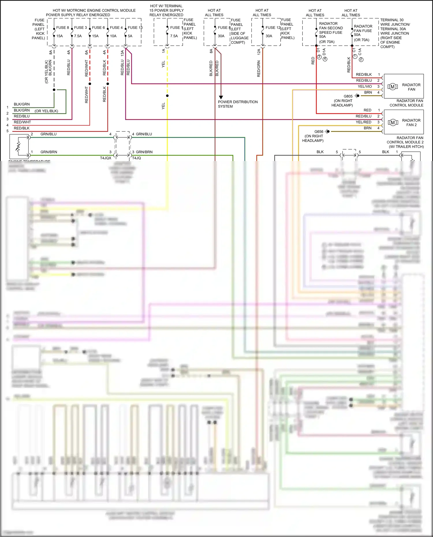 Audi RS7 II (2019-2024) fuse panel e wiring diagram  (12 of 20)