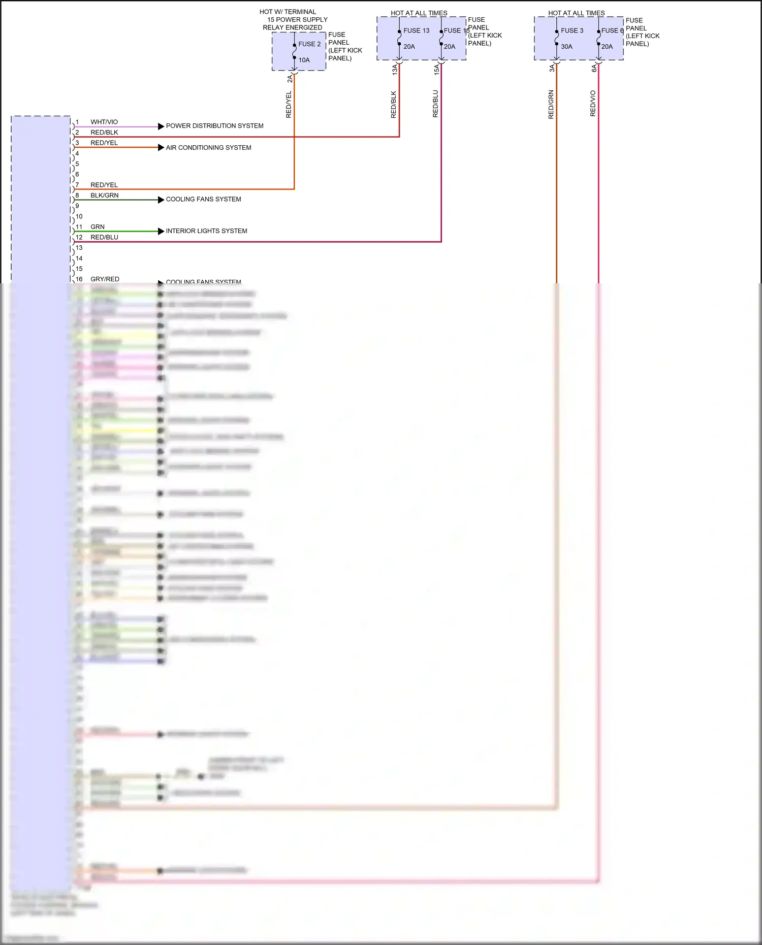 Audi RS7 II (2019-2024) fuse panel e wiring diagram  (20 of 20)