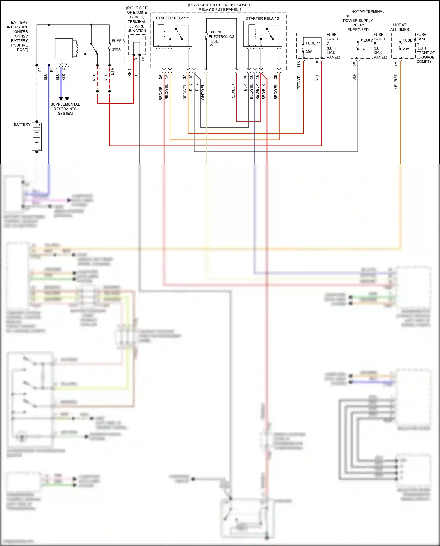 Audi RS7 II (2019-2024) fuse panel e wiring diagram  (19 of 20)