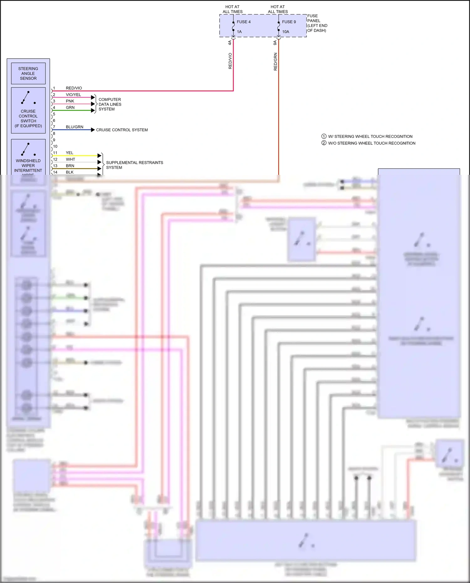 Audi RS7 II (2019-2024) left multi-function buttons on steering wheel wiring diagram  (3 of 3)