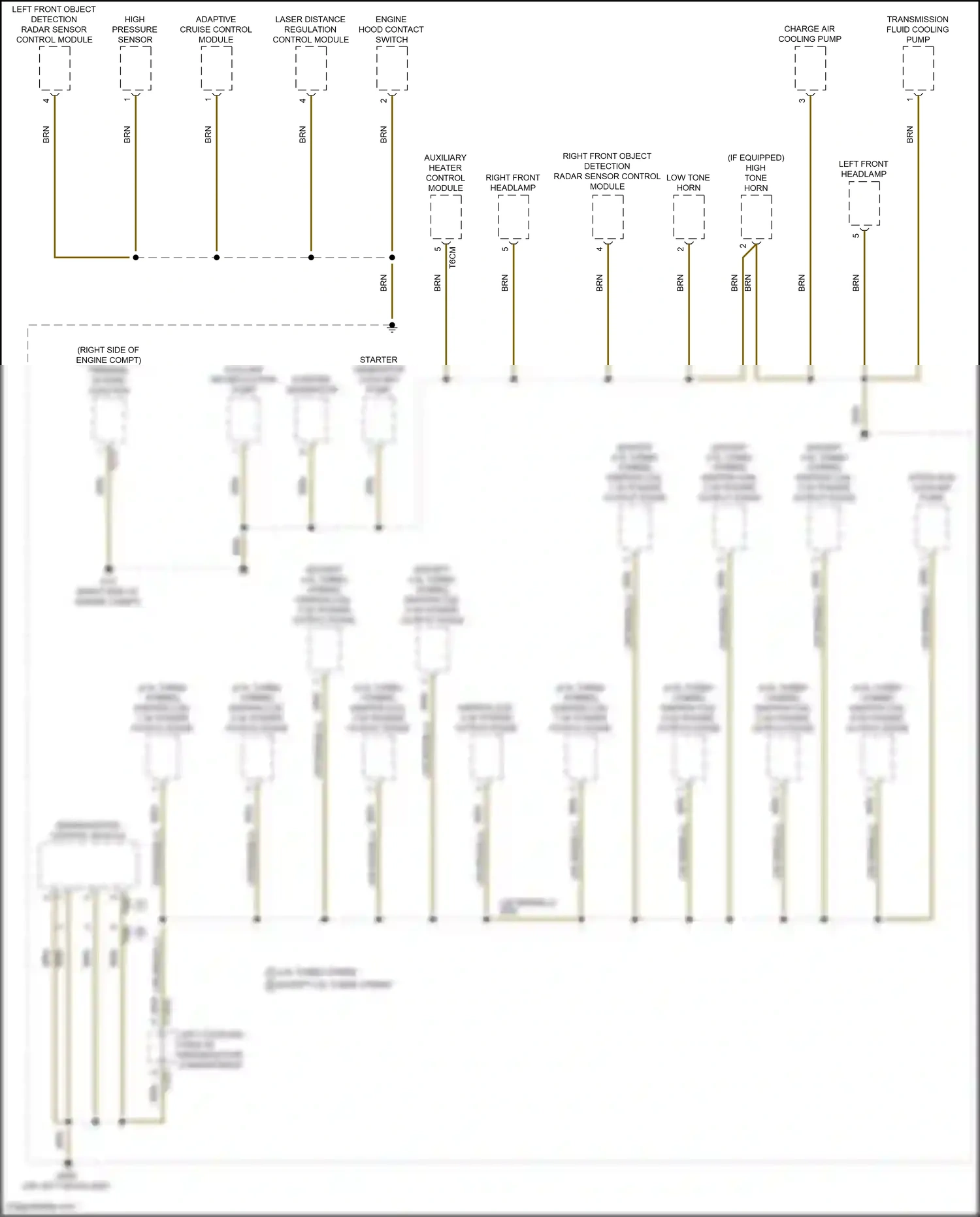 Audi RS7 II (2019-2024) right front object detection radar sensor control module wiring diagram  (2 of 4)
