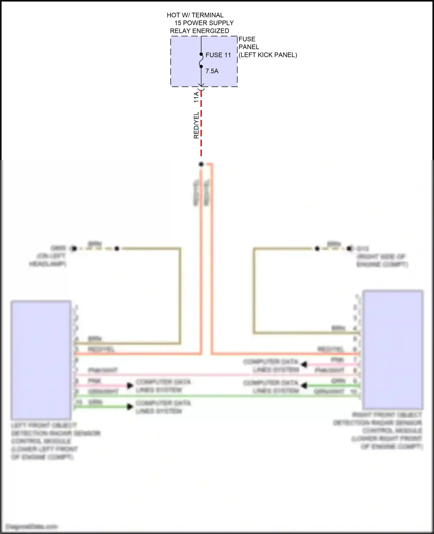 Audi RS7 II (2019-2024) right front object detection radar sensor control module wiring diagram  (3 of 4)