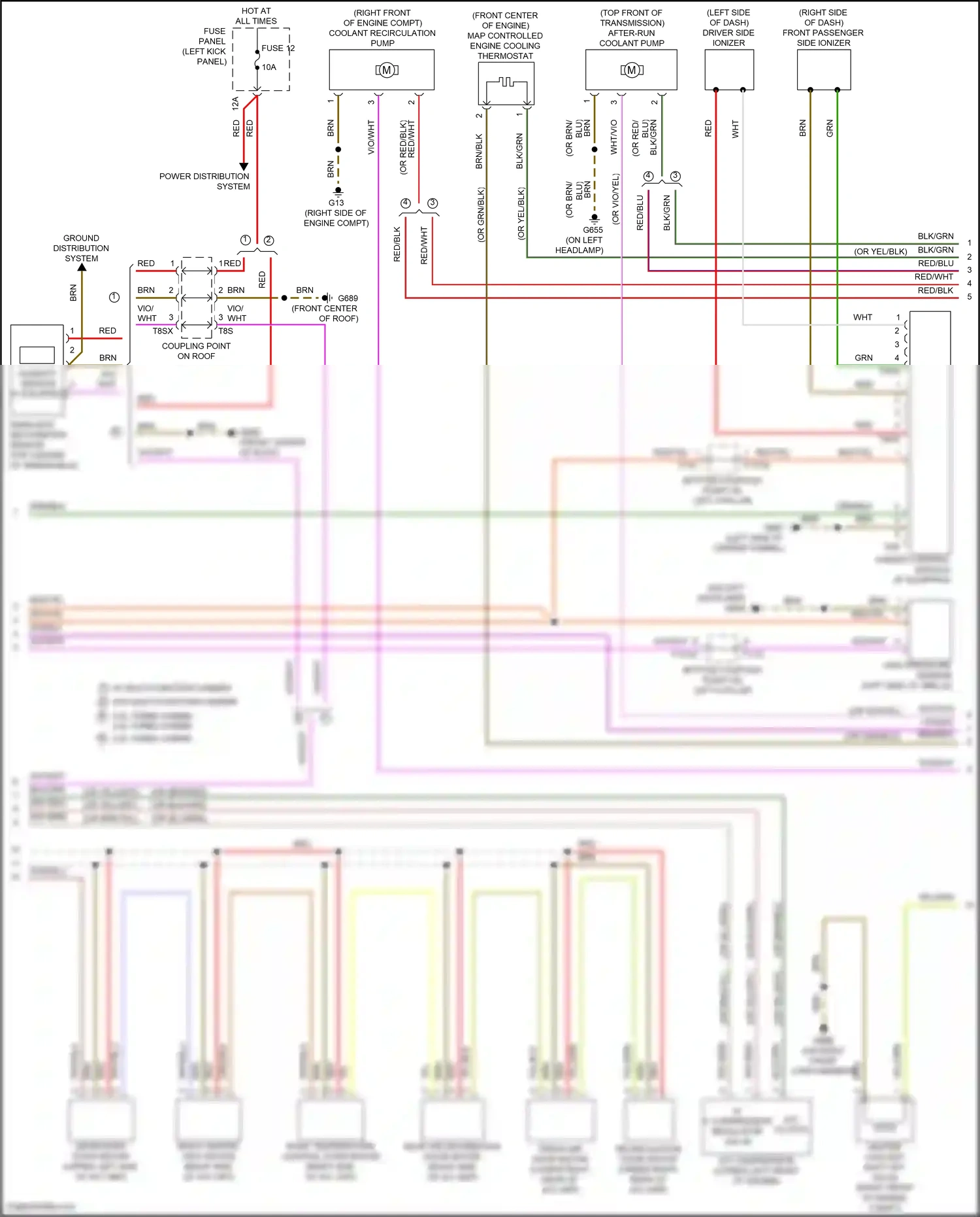 Audi RS7 II (2019-2024) w/o multi-function camera wiring diagram  (1 of 6)