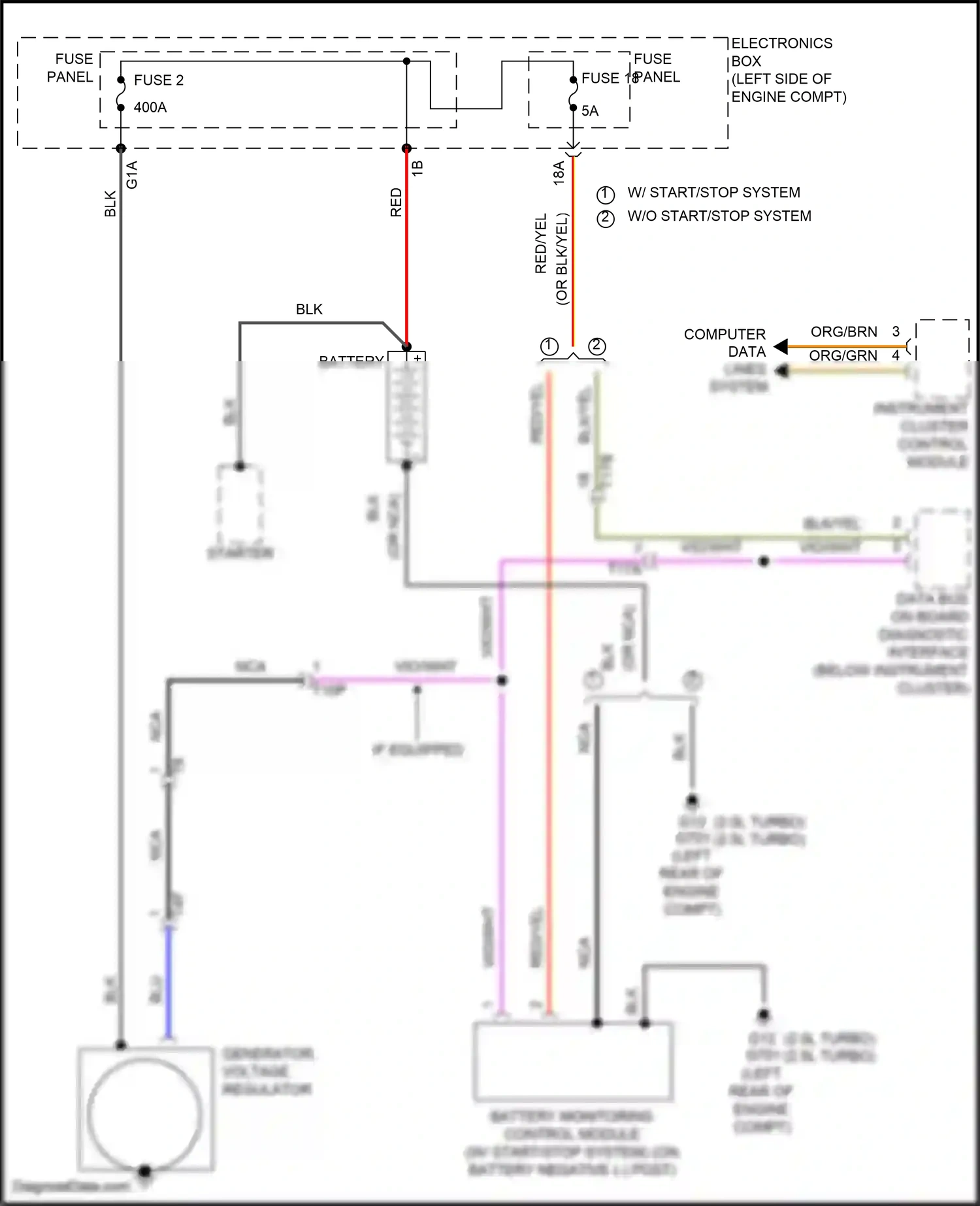 Wiring diagram fuse 2 for Audi S3 8V facelift (2016-2020) (2 of 8)