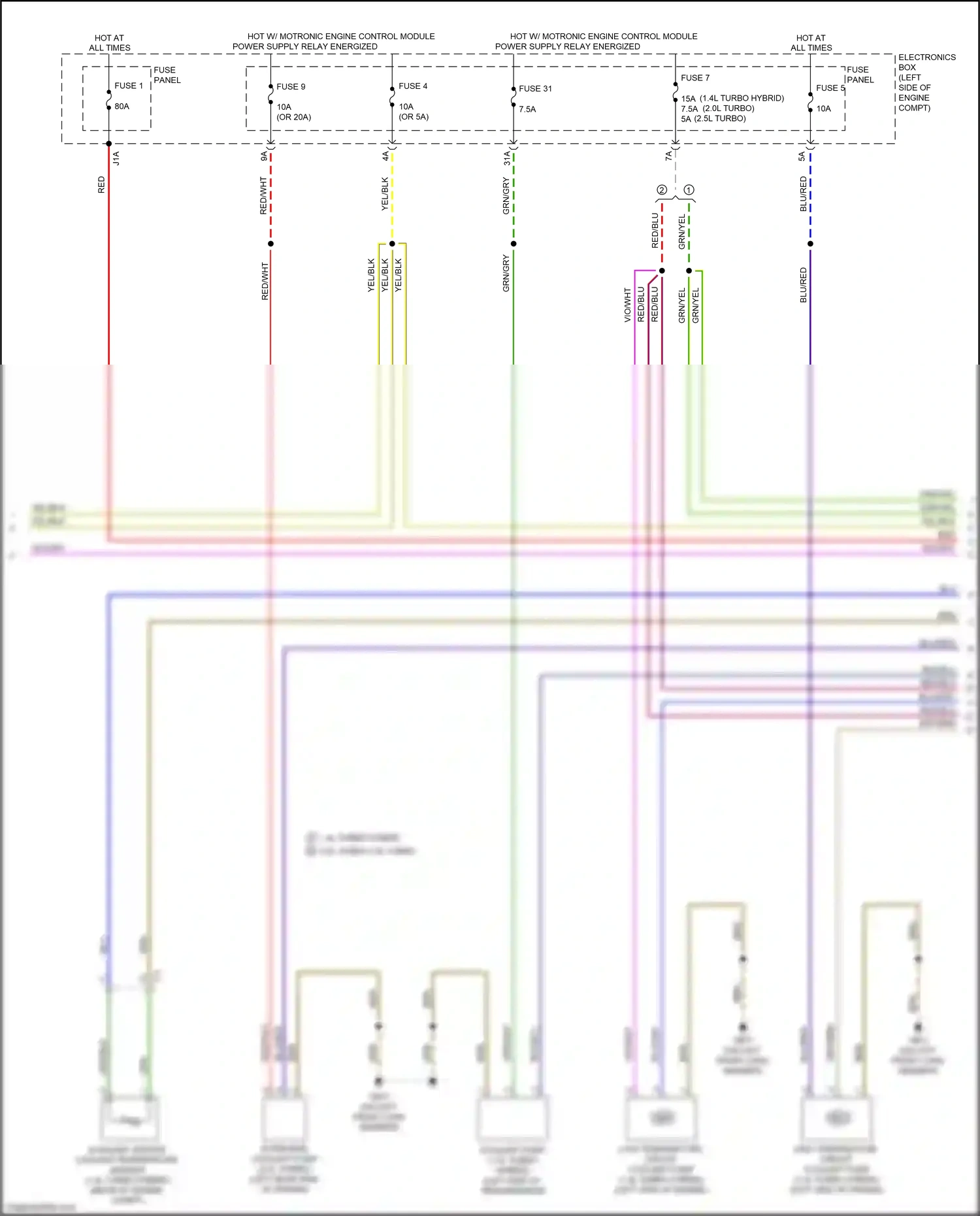Wiring diagram fuse 9 for Audi S3 8V facelift (2016-2020) (3 of 10)