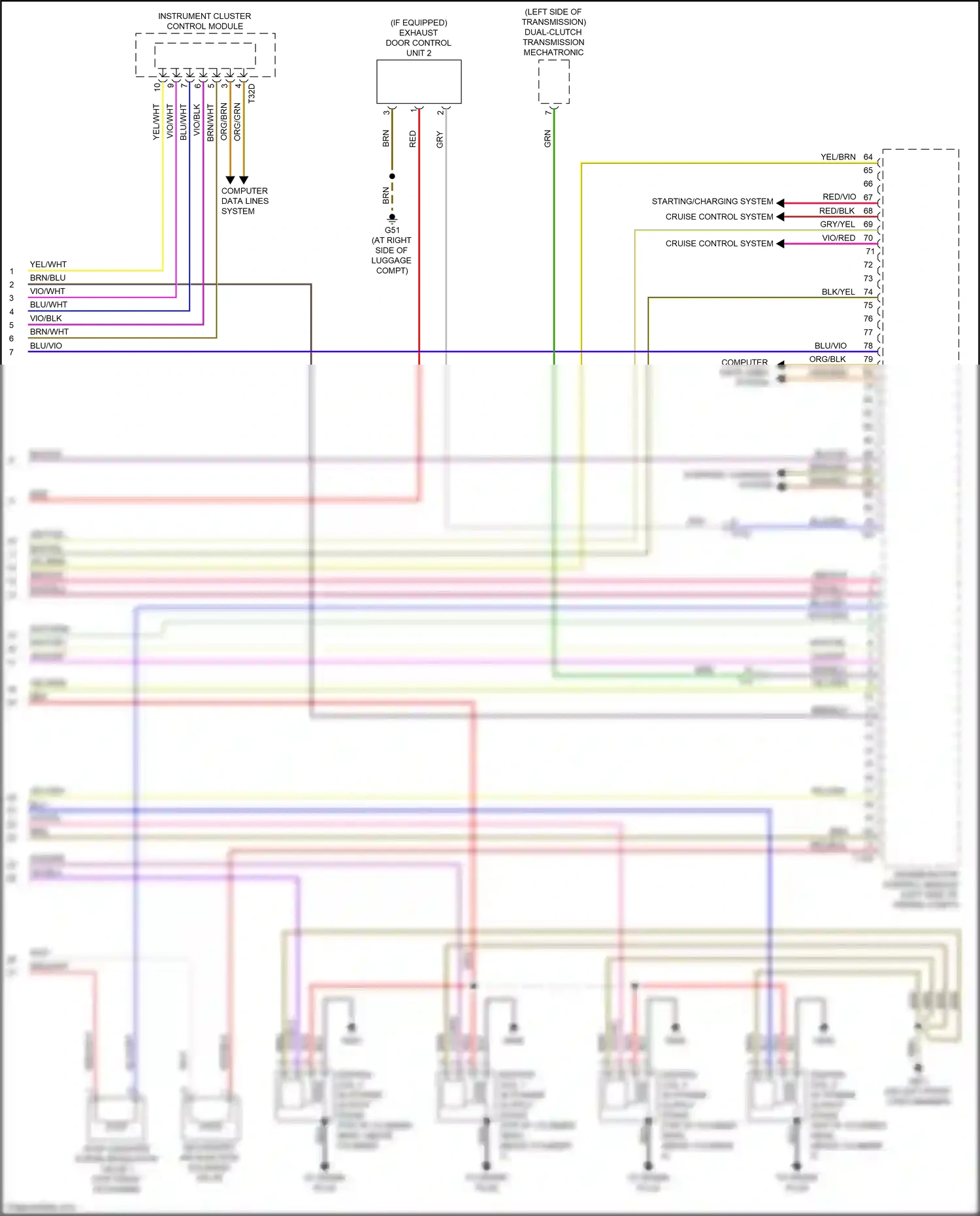 Wiring diagram grn for Audi S3 8V facelift (2016-2020) (90 of 90)