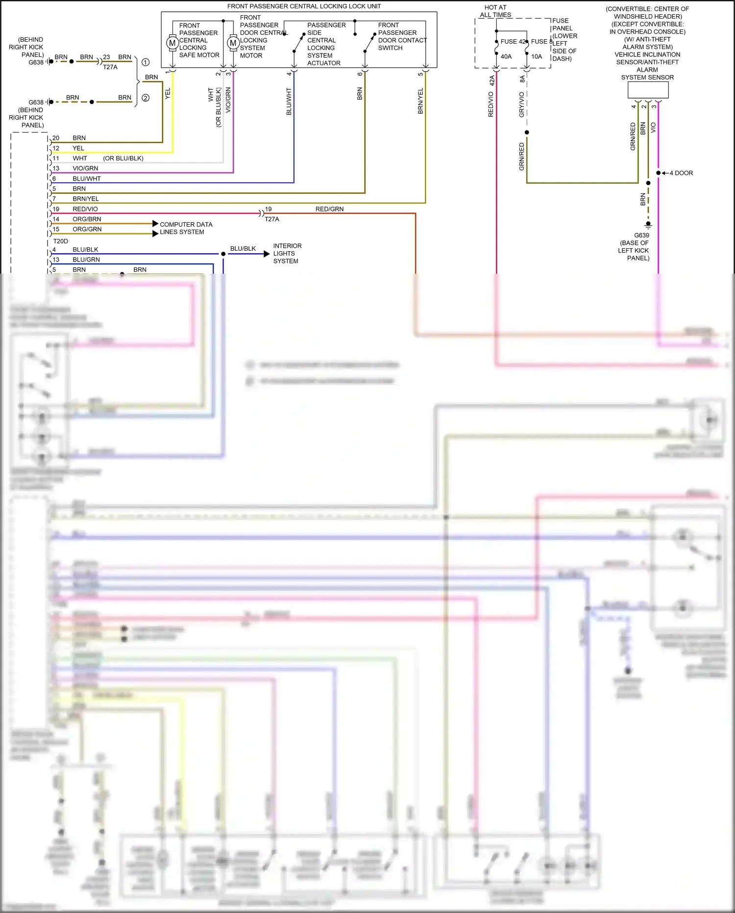 Audi S3 8V facelift (2016-2020) (w/ access/start authorization system) wiring diagram  (2 of 8)