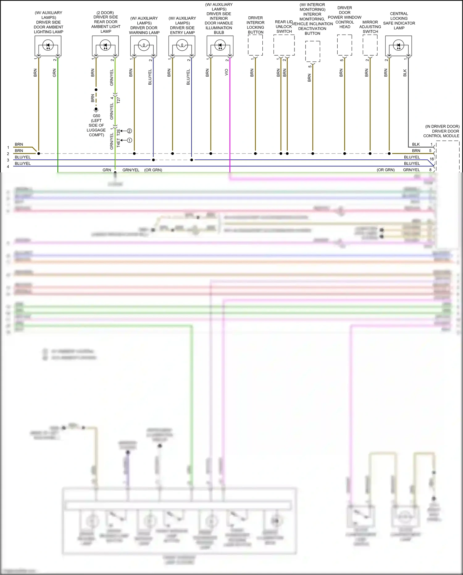 Audi S3 8V facelift (2016-2020) (w/ access/start authorization system) wiring diagram  (1 of 8)