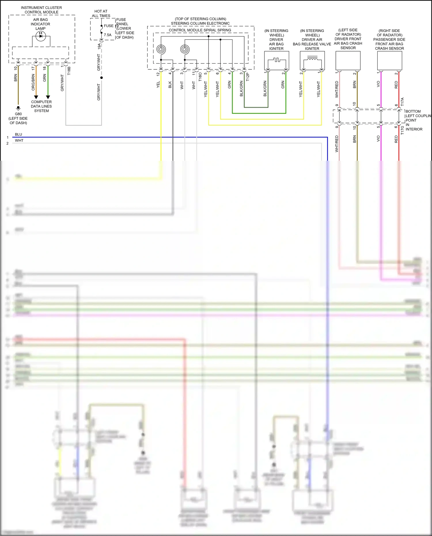Audi S3 8Y (2020-2024) bottom left coupling point in interior wiring diagram  (9 of 38)