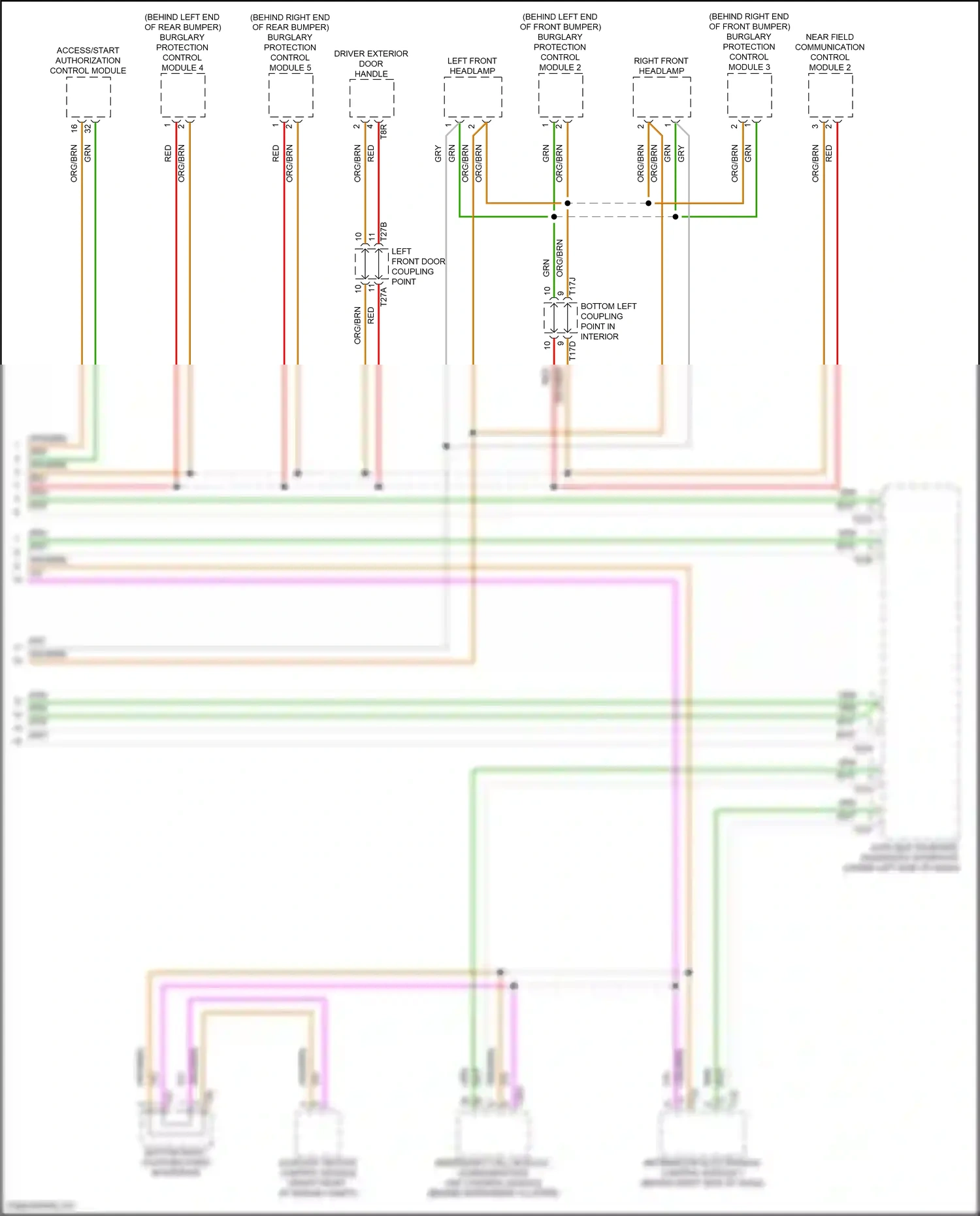 Audi S3 8Y (2020-2024) data bus on board diagnostic interface wiring diagram  (2 of 6)